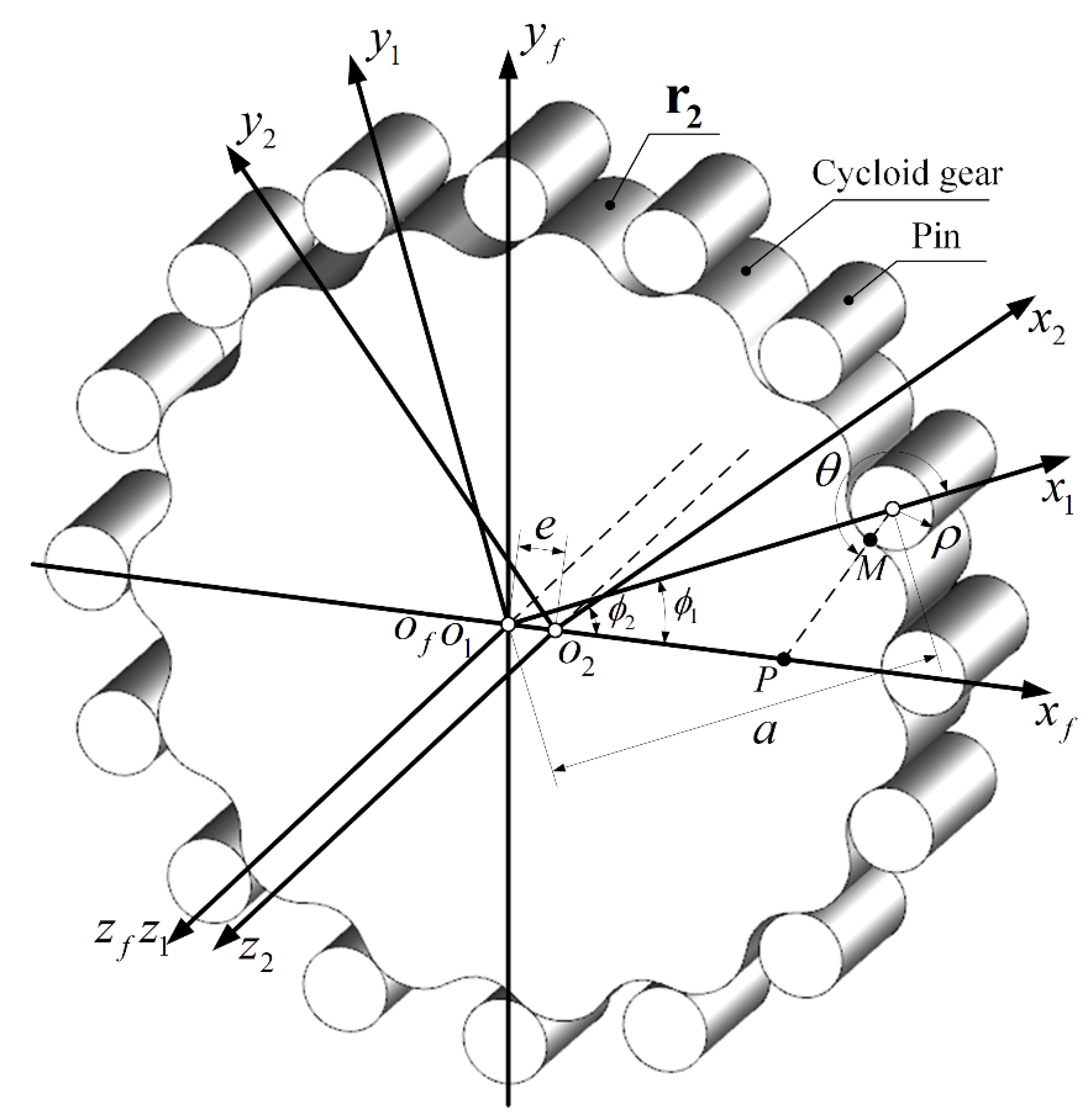 Applsci 10 04859 g002