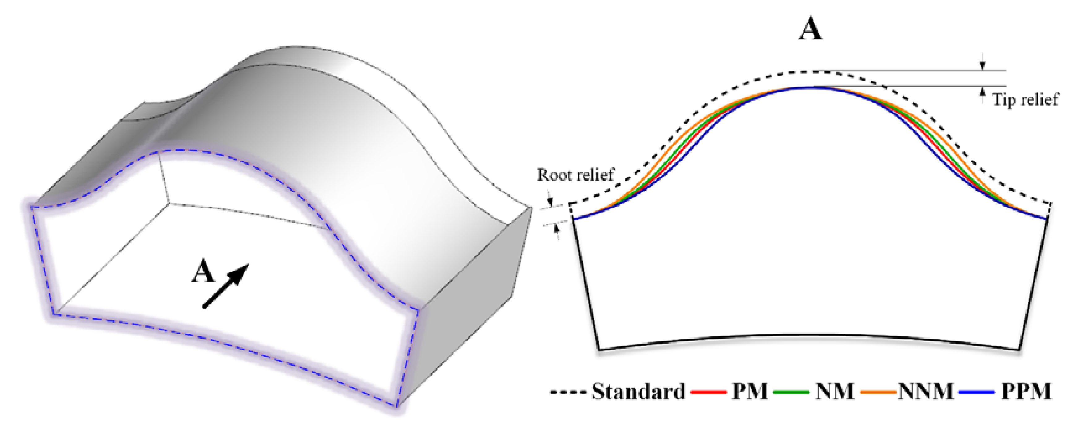Applsci 10 04859 g003