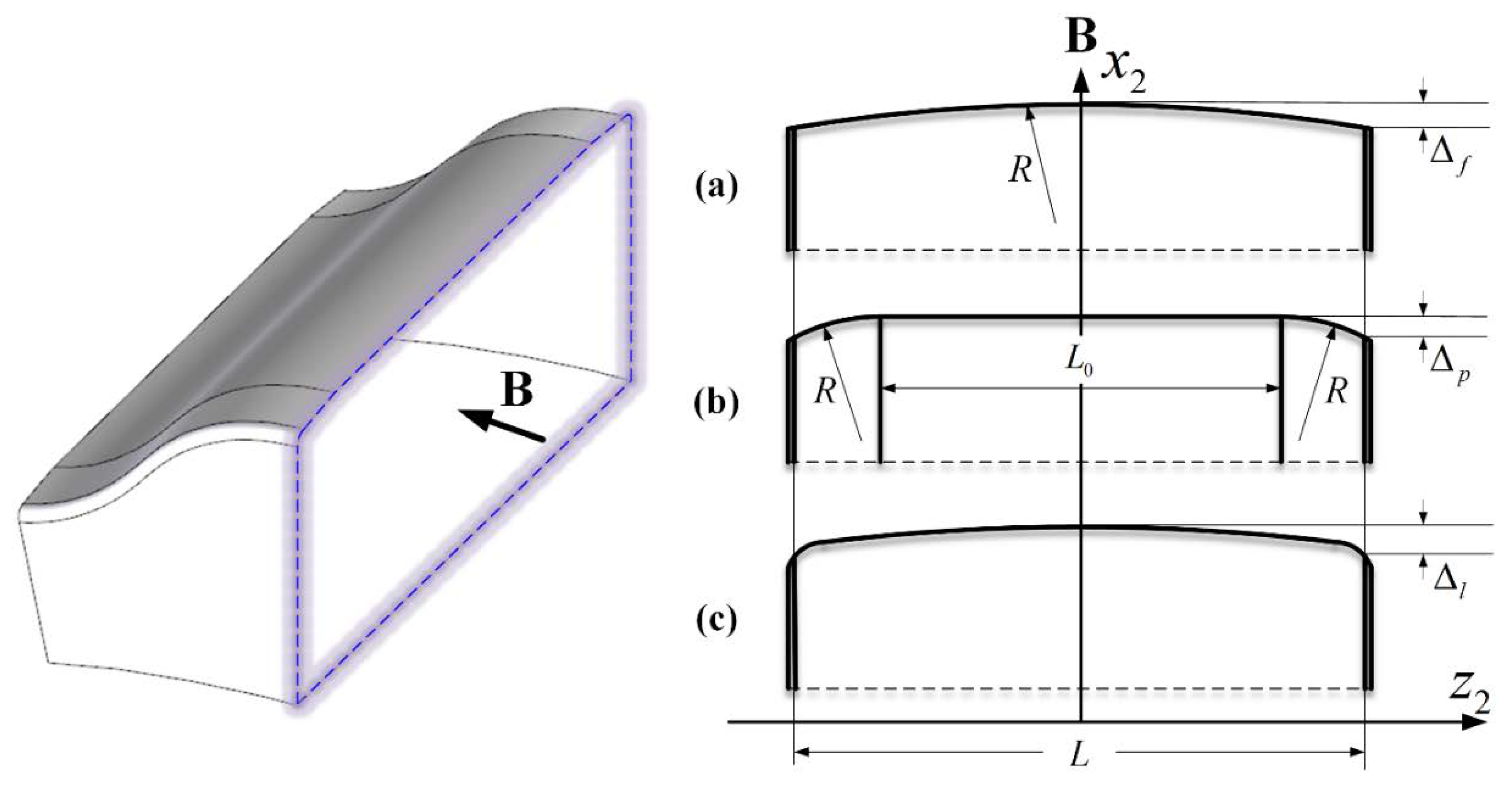 Applsci 10 04859 g004