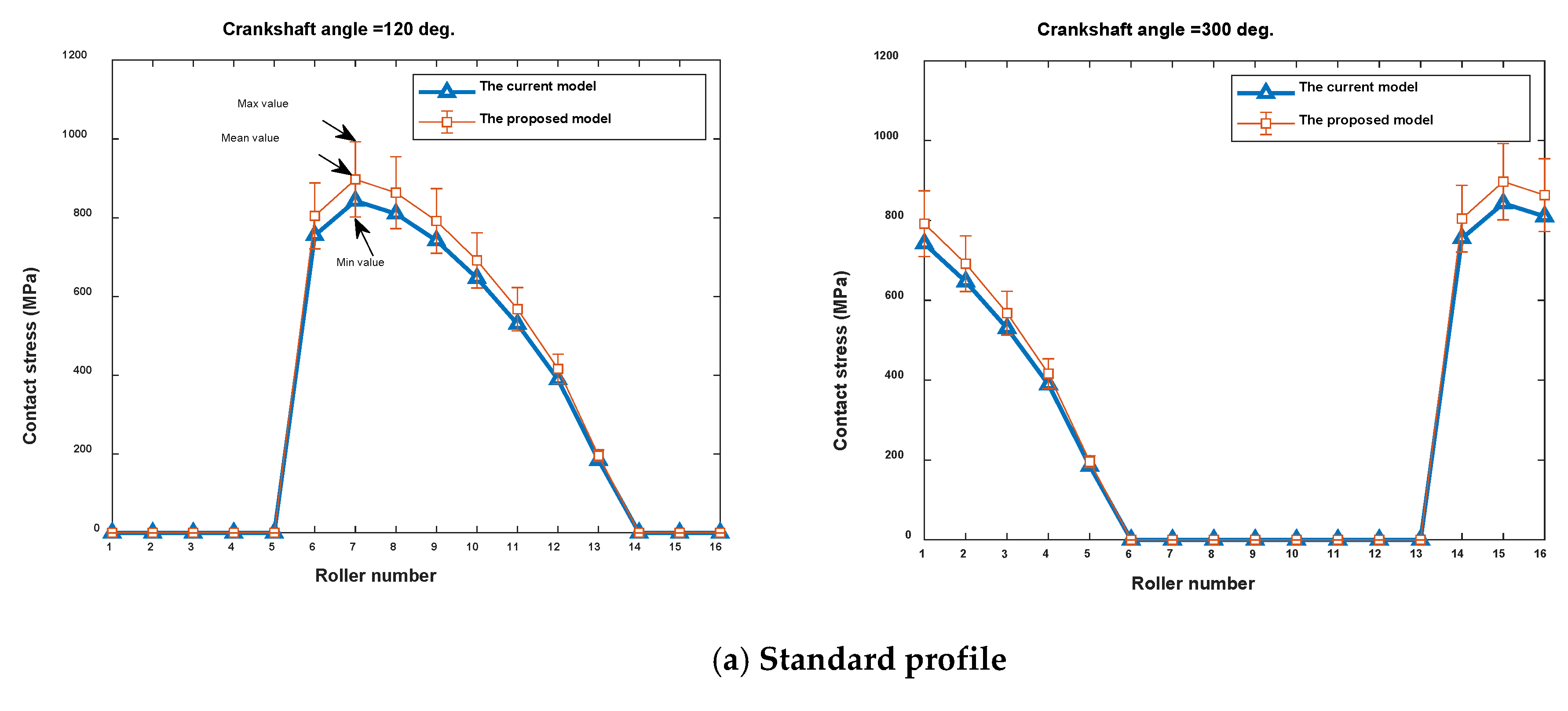 Applsci 10 04859 g009a