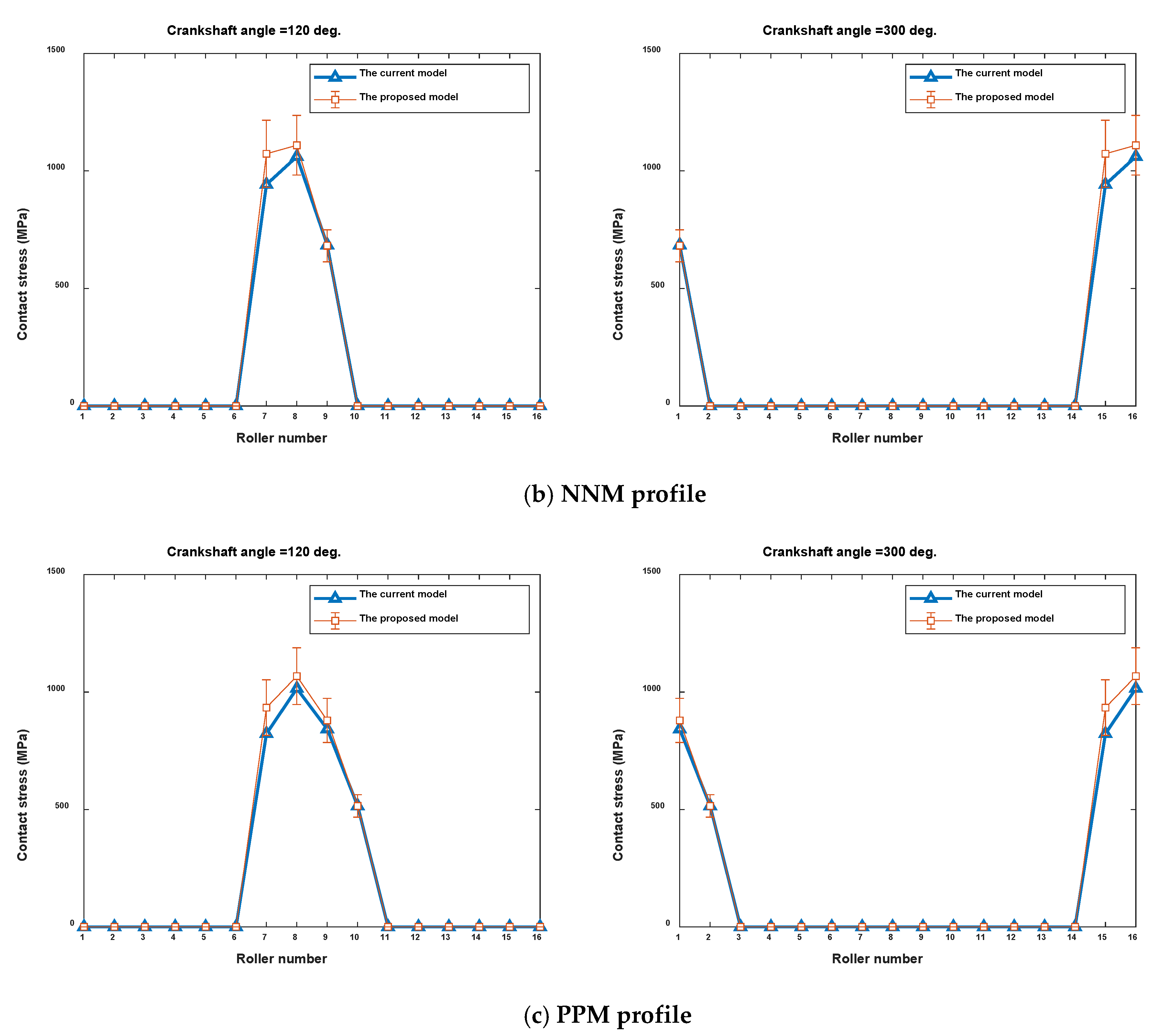 Applsci 10 04859 g009b