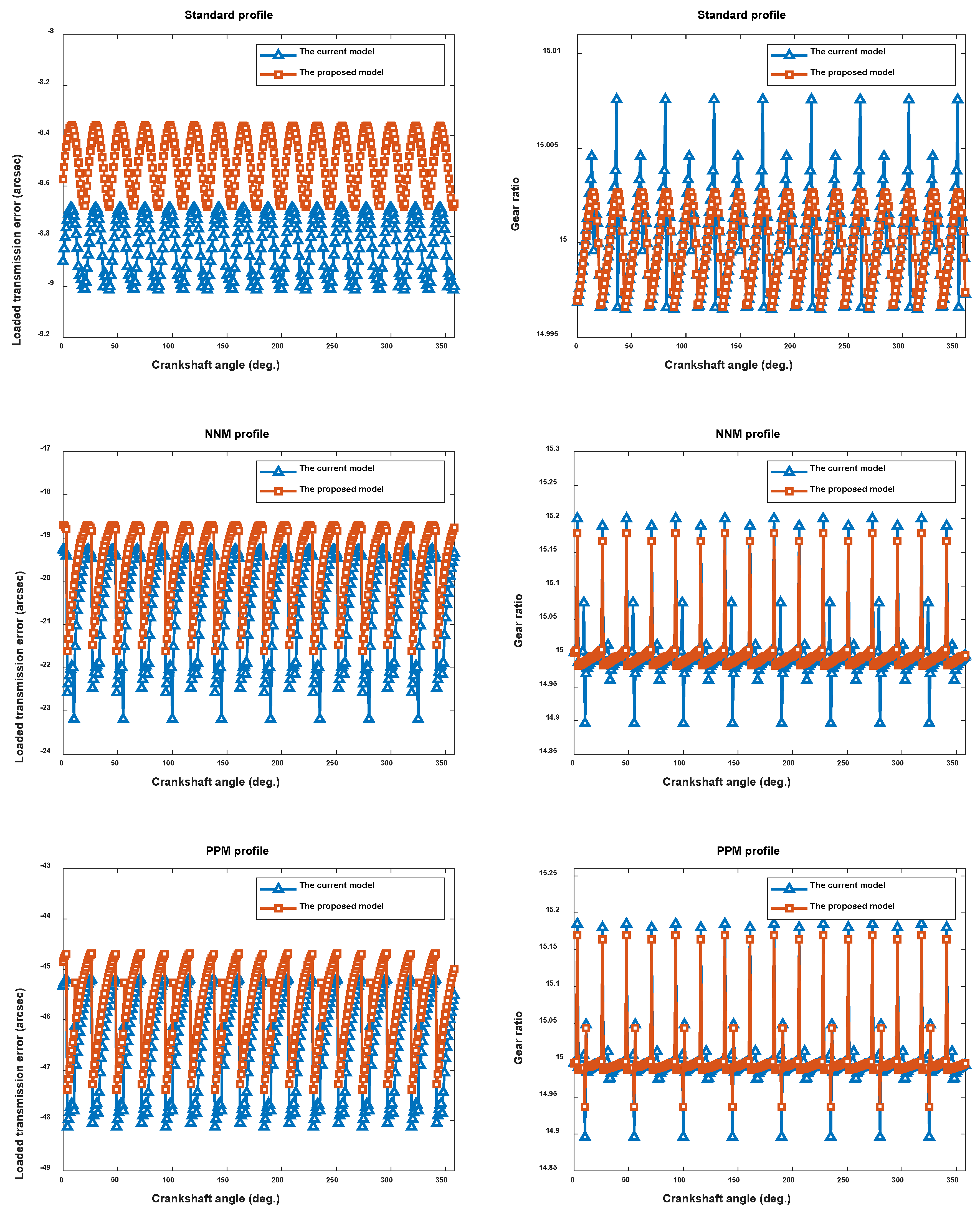 Applsci 10 04859 g010