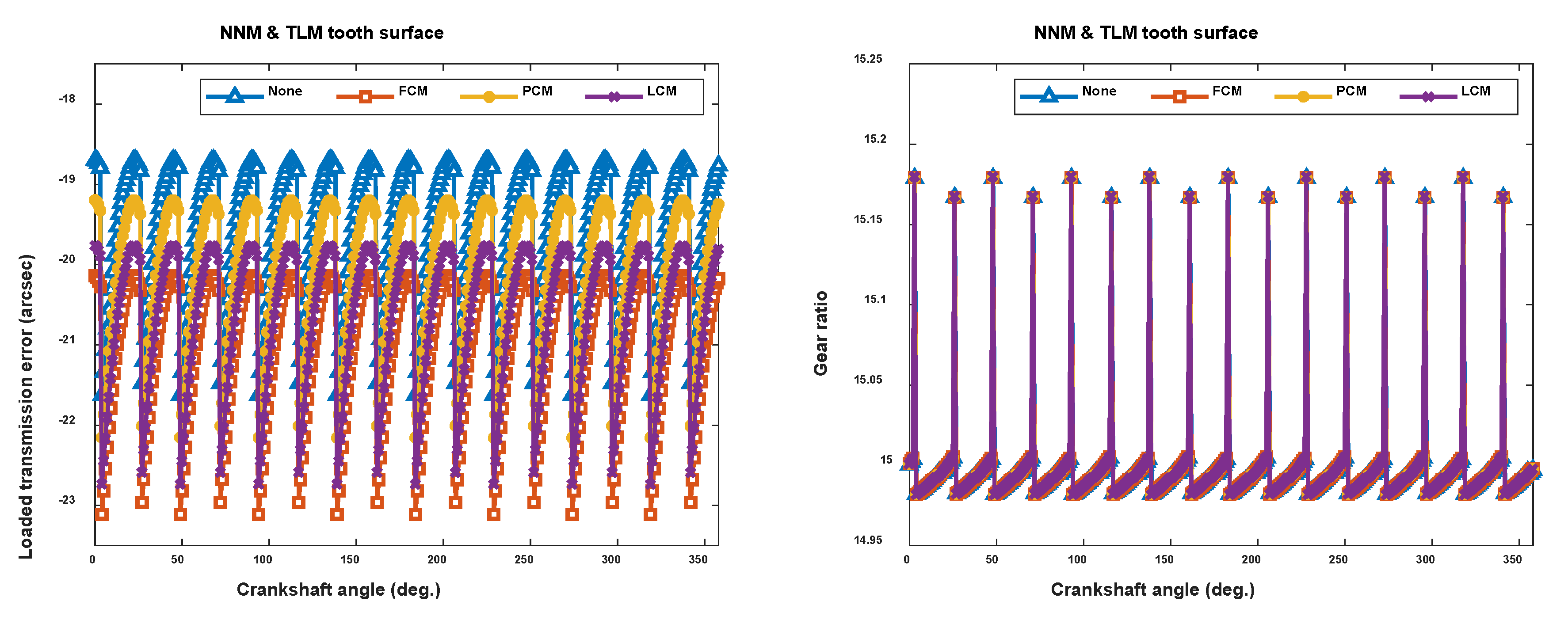 Applsci 10 04859 g012
