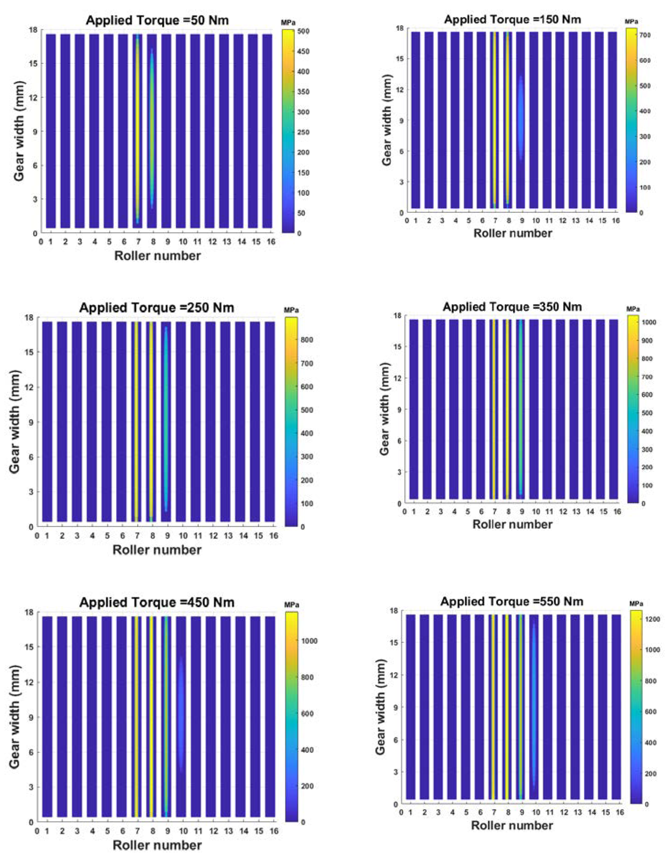 Applsci 10 04859 g013