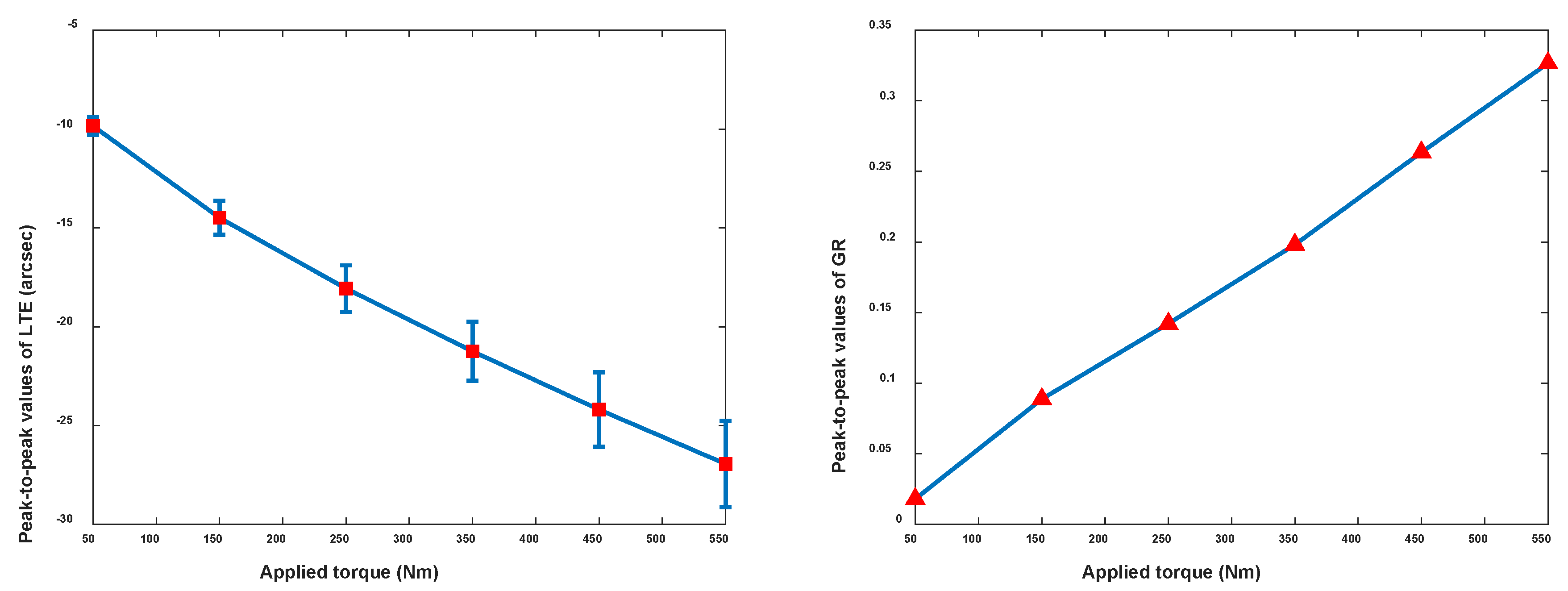 Applsci 10 04859 g014