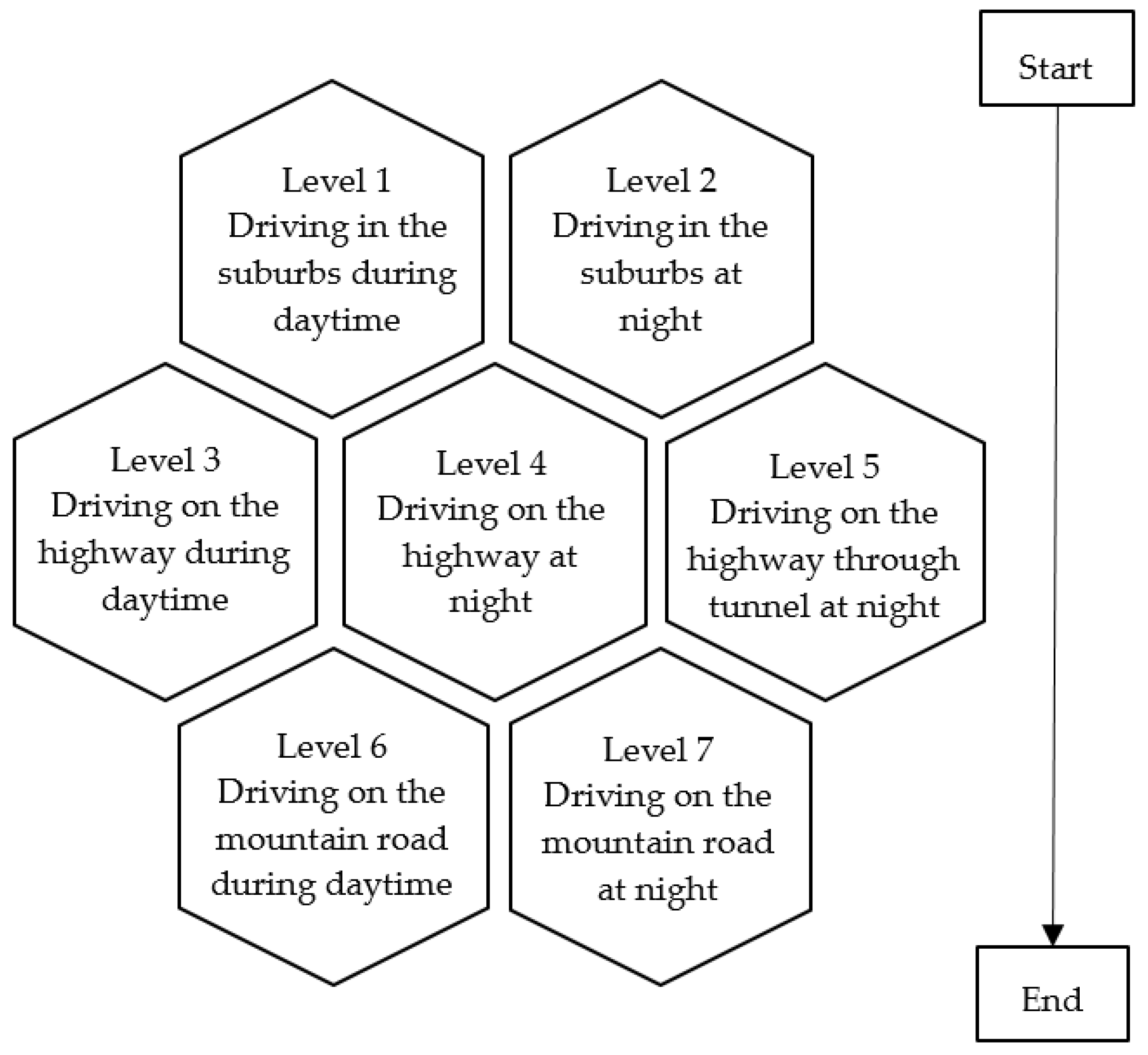 Applsci 10 04860 g002