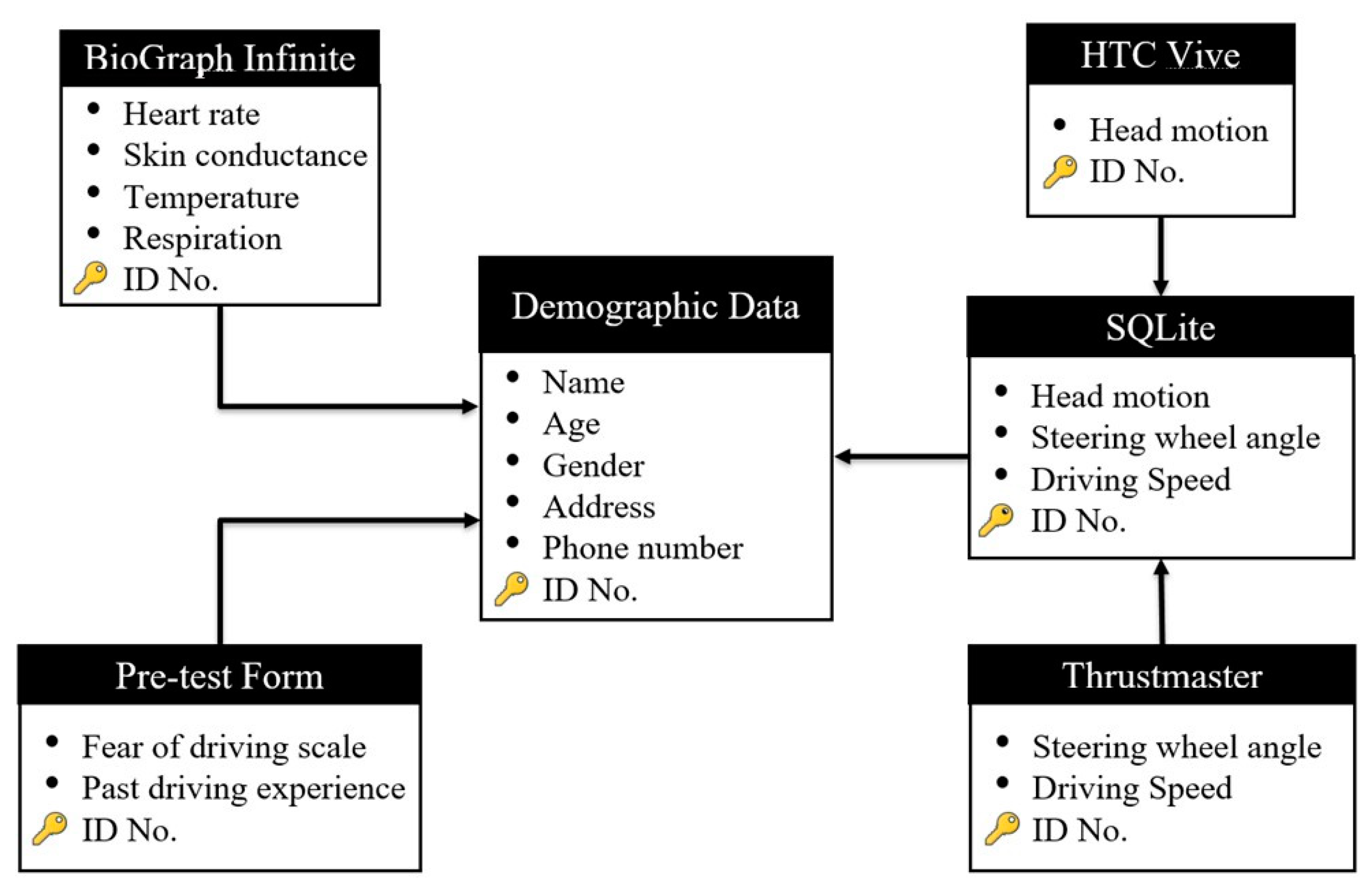 Applsci 10 04860 g005