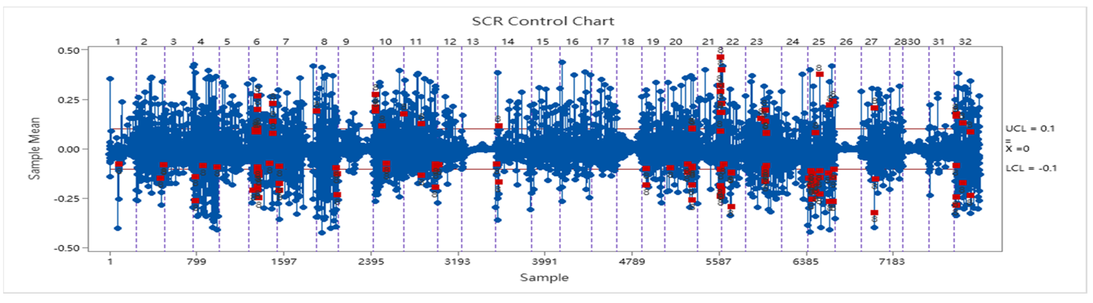 Applsci 10 04860 g012