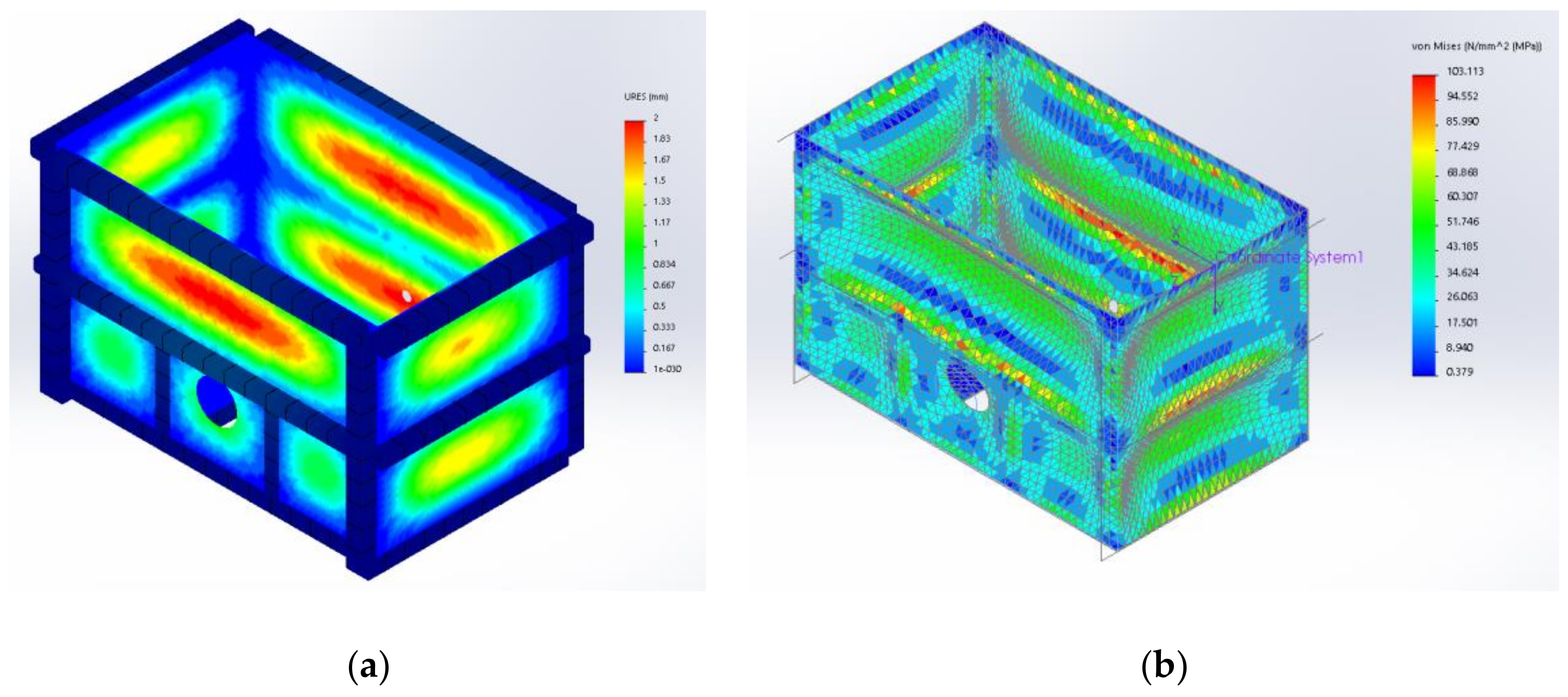 Applsci 10 04865 g004 Applsci 10 04865 g004