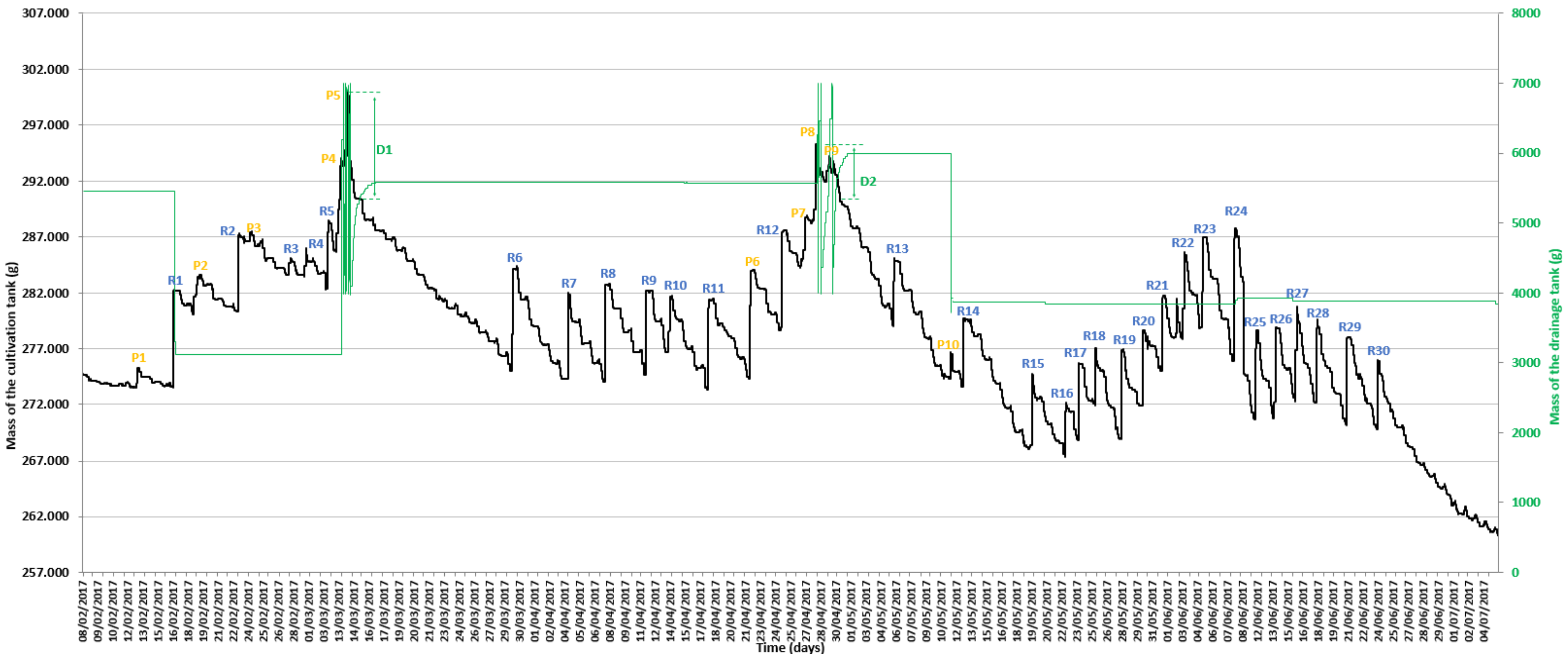 Applsci 10 04865 g007 Applsci 10 04865 g007