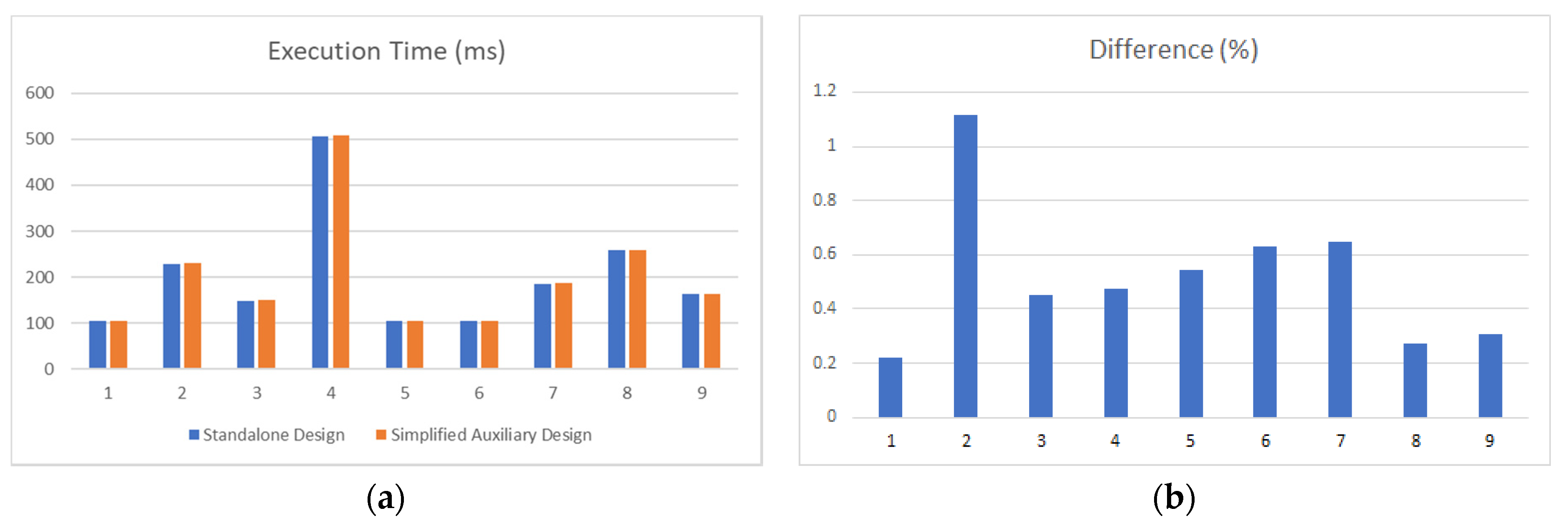 Applsci 10 04866 g007 Applsci 10 04866 g007