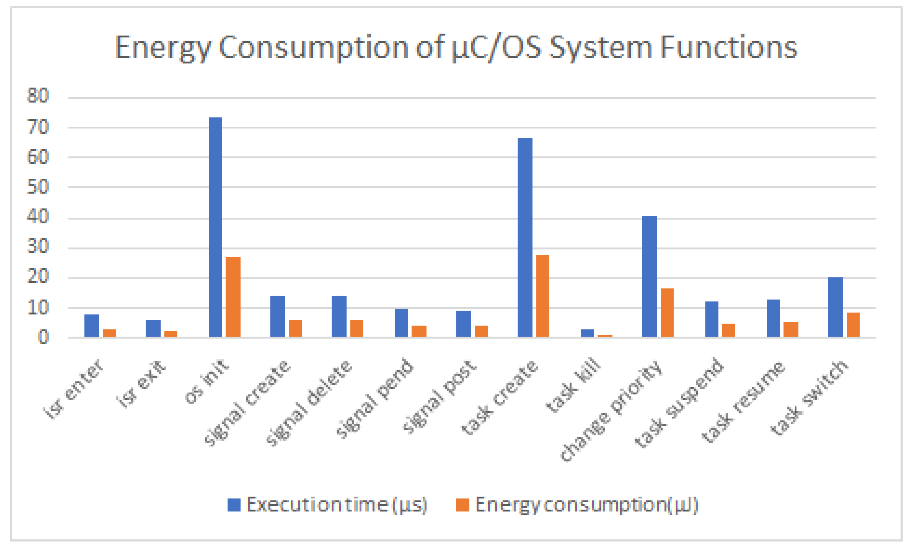 Applsci 10 04866 g009 Applsci 10 04866 g009