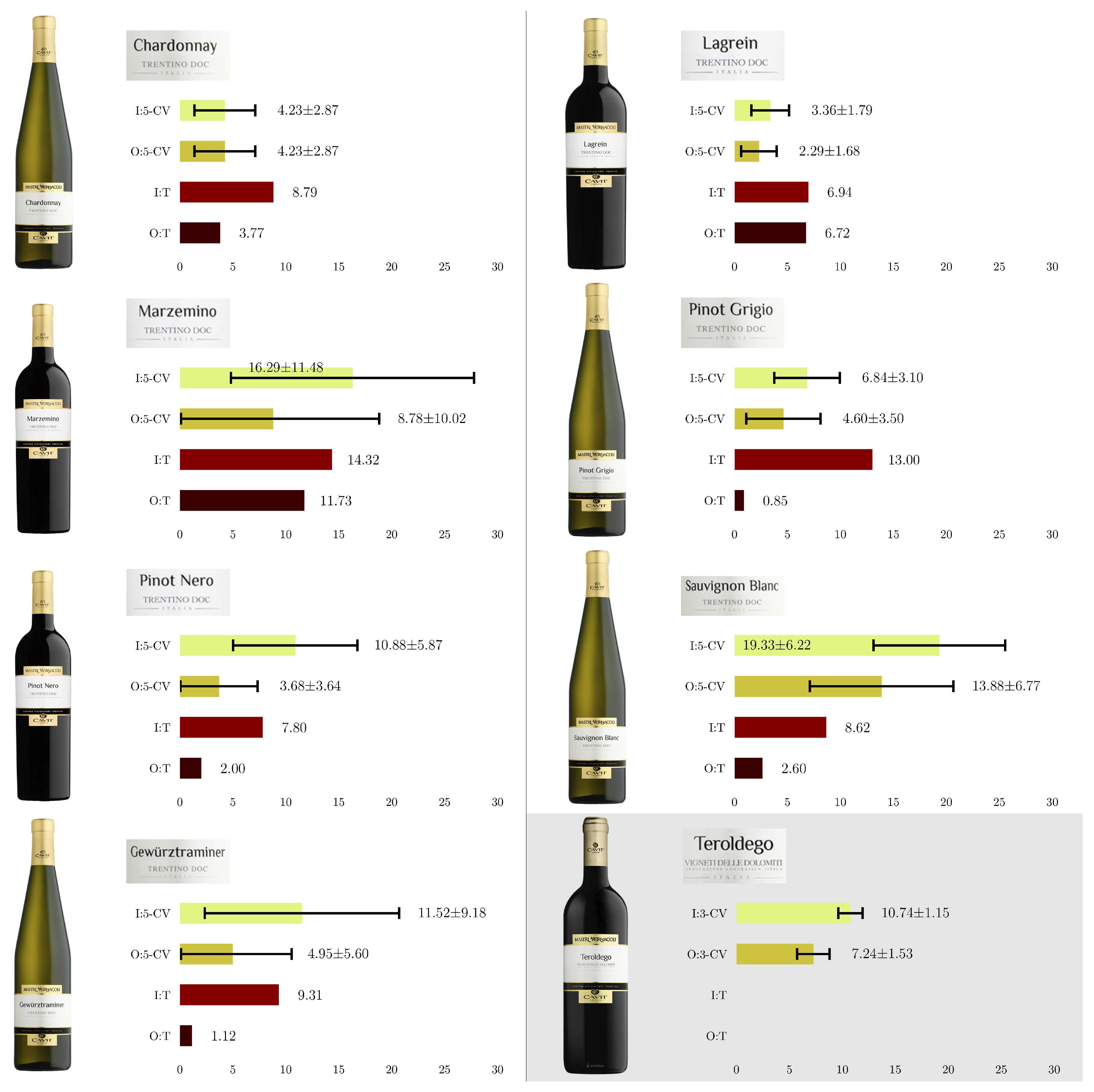 Applsci 10 04870 g007 Applsci 10 04870 g007