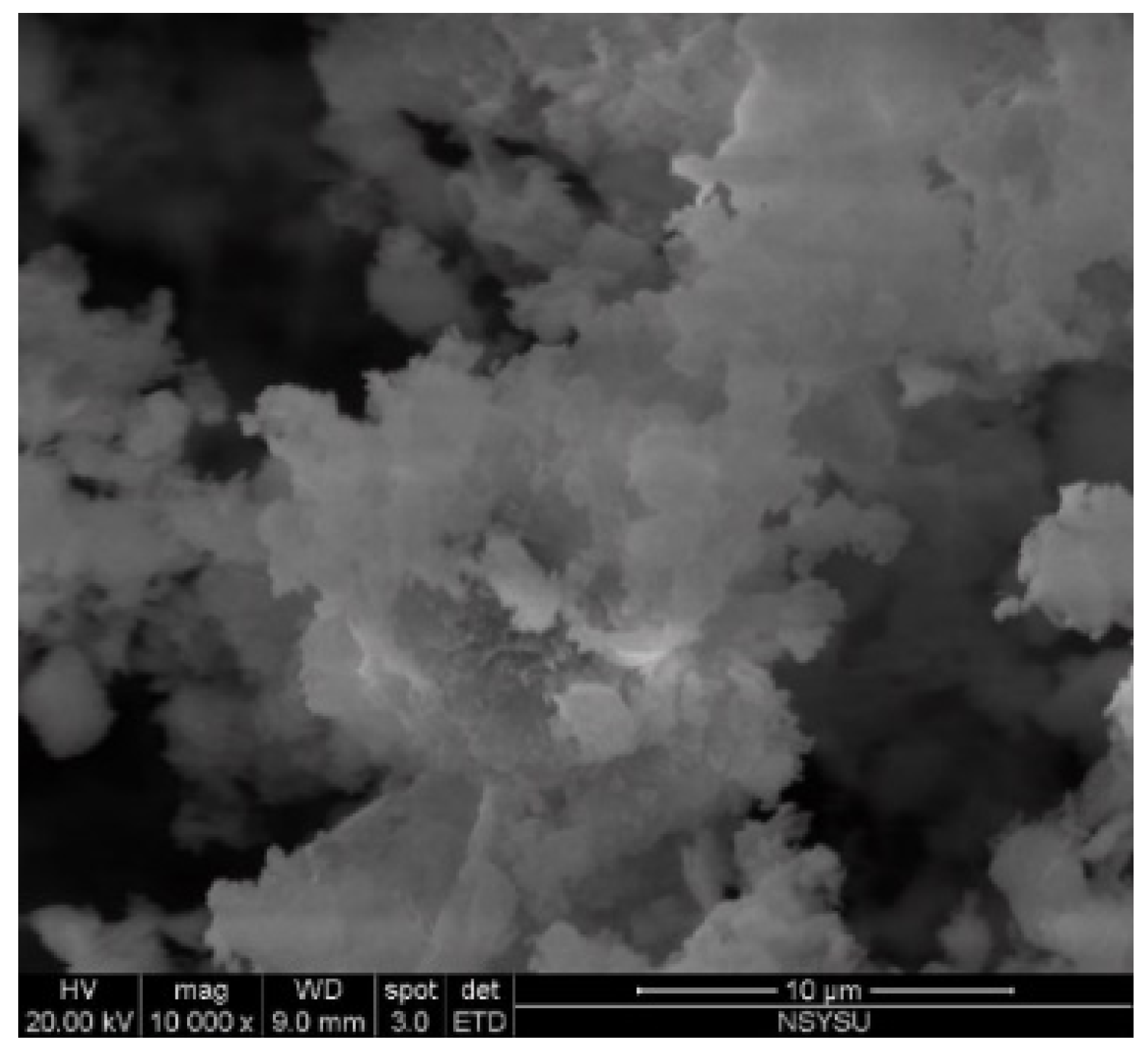 Applsci 10 04877 g002 Applsci 10 04877 g002