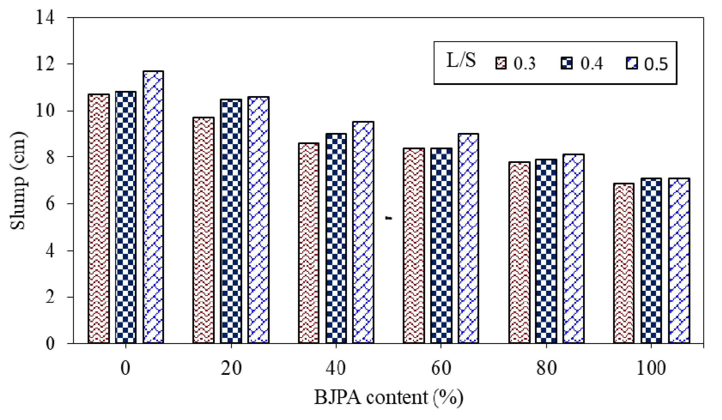 Applsci 10 04877 g004 Applsci 10 04877 g004