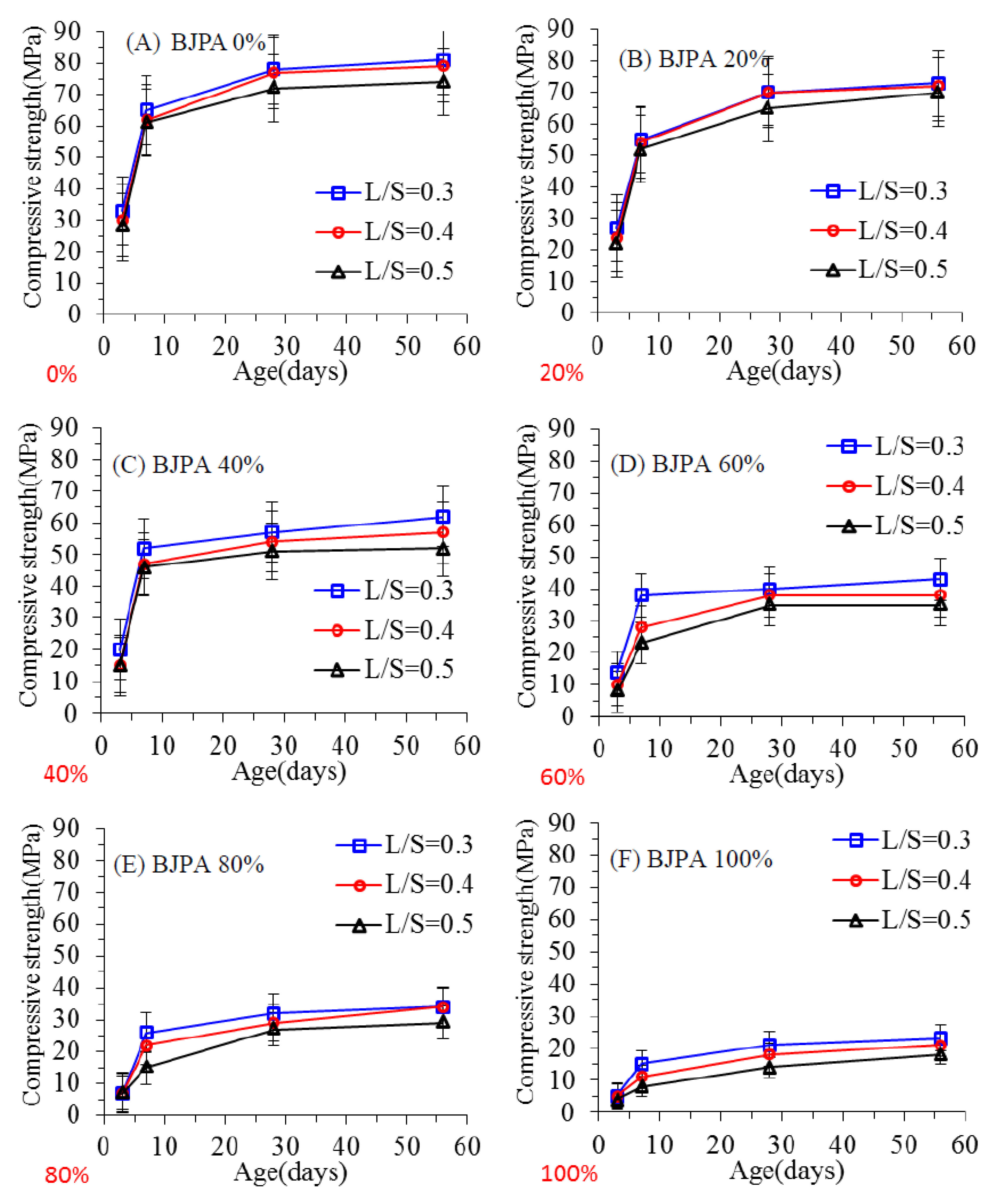Applsci 10 04877 g005 Applsci 10 04877 g005