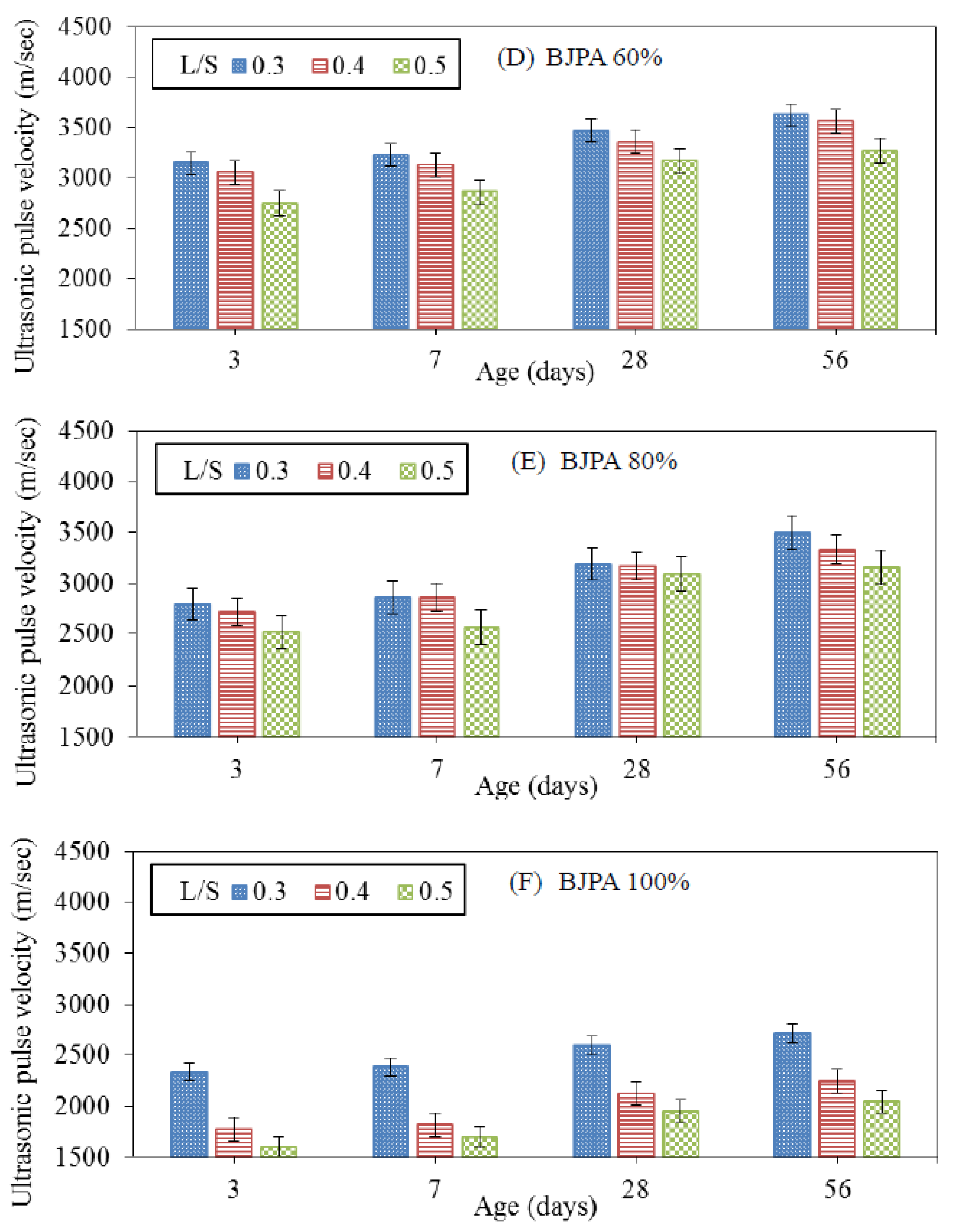 Applsci 10 04877 g007b Applsci 10 04877 g007b