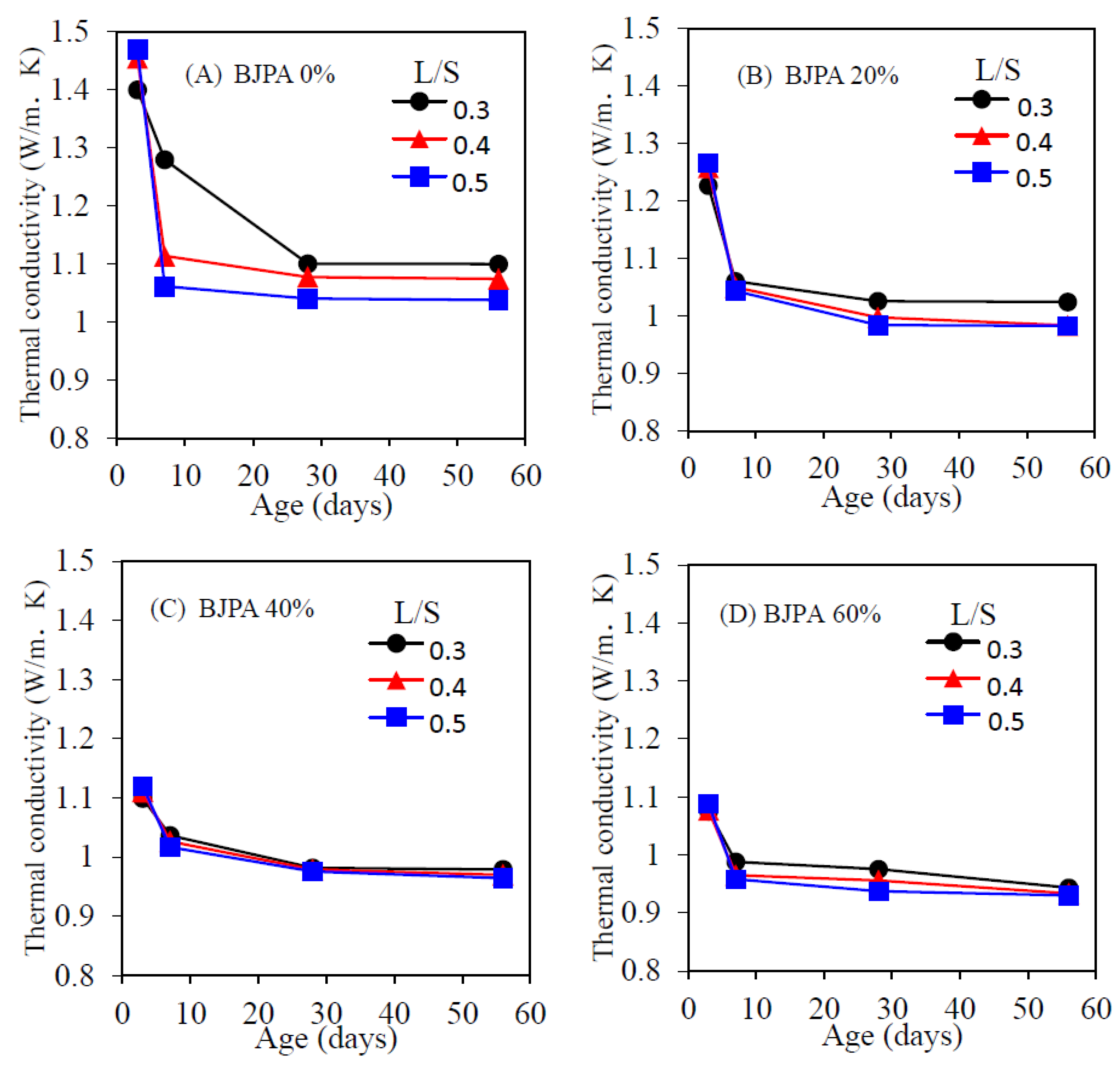 Applsci 10 04877 g008a Applsci 10 04877 g008a