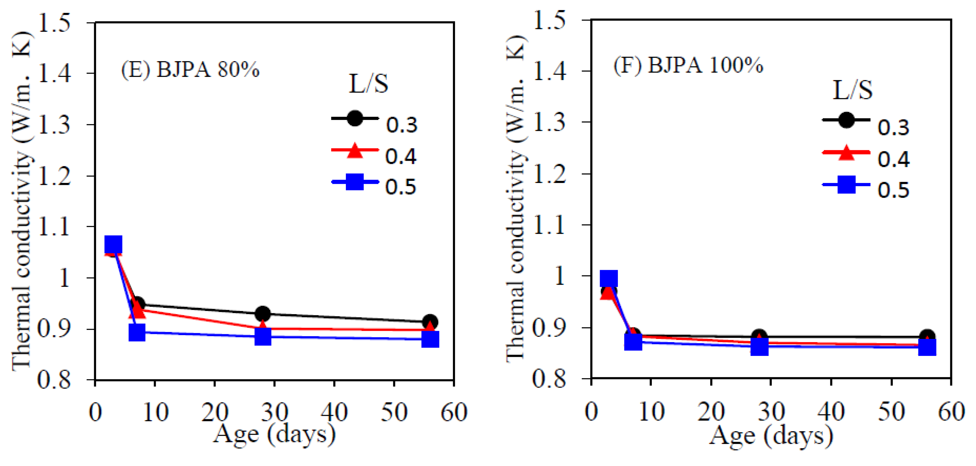 Applsci 10 04877 g008b Applsci 10 04877 g008b