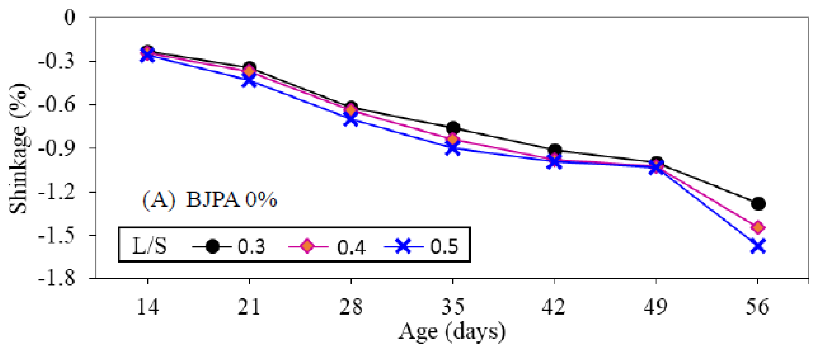 Applsci 10 04877 g009a Applsci 10 04877 g009a