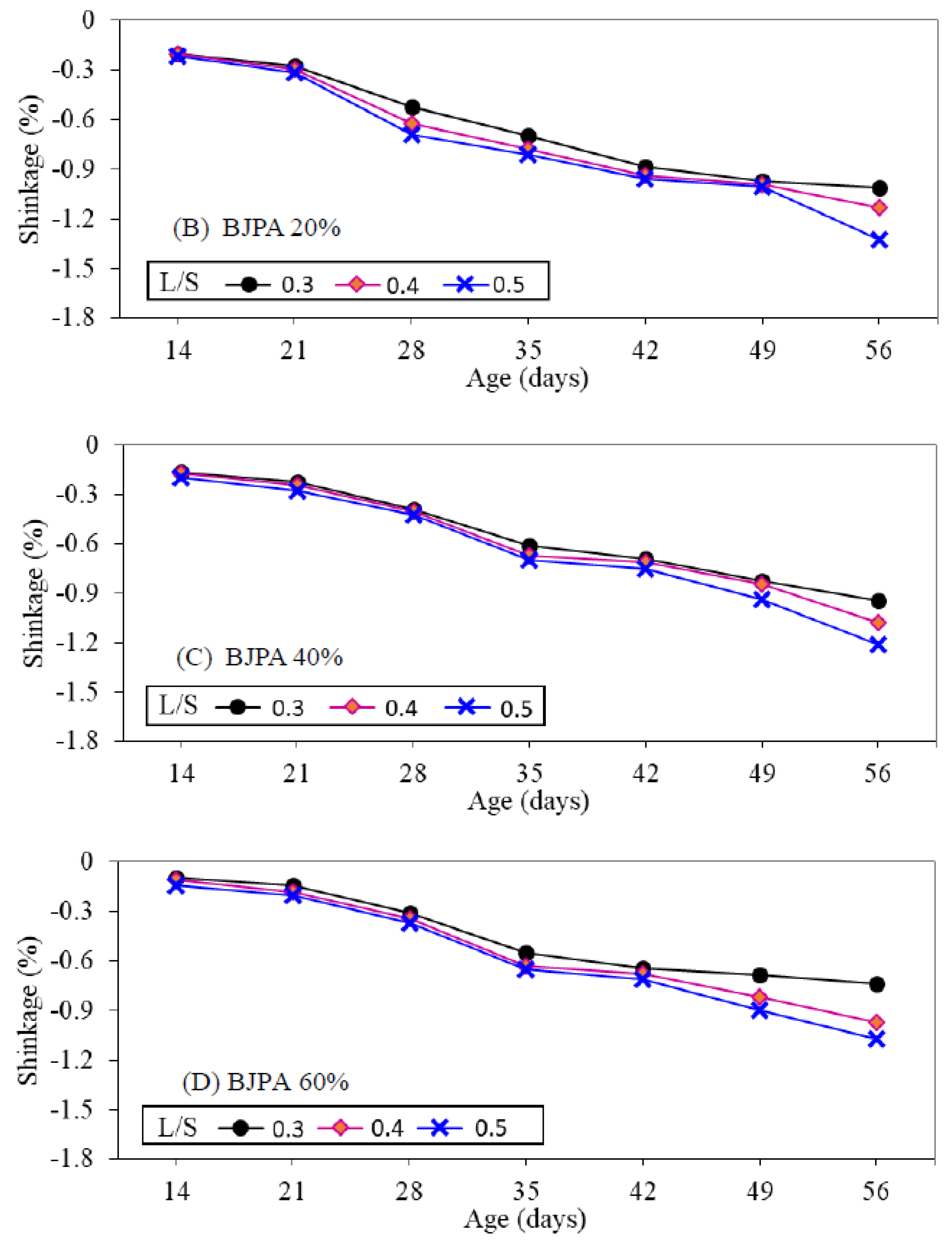 Applsci 10 04877 g009b Applsci 10 04877 g009b