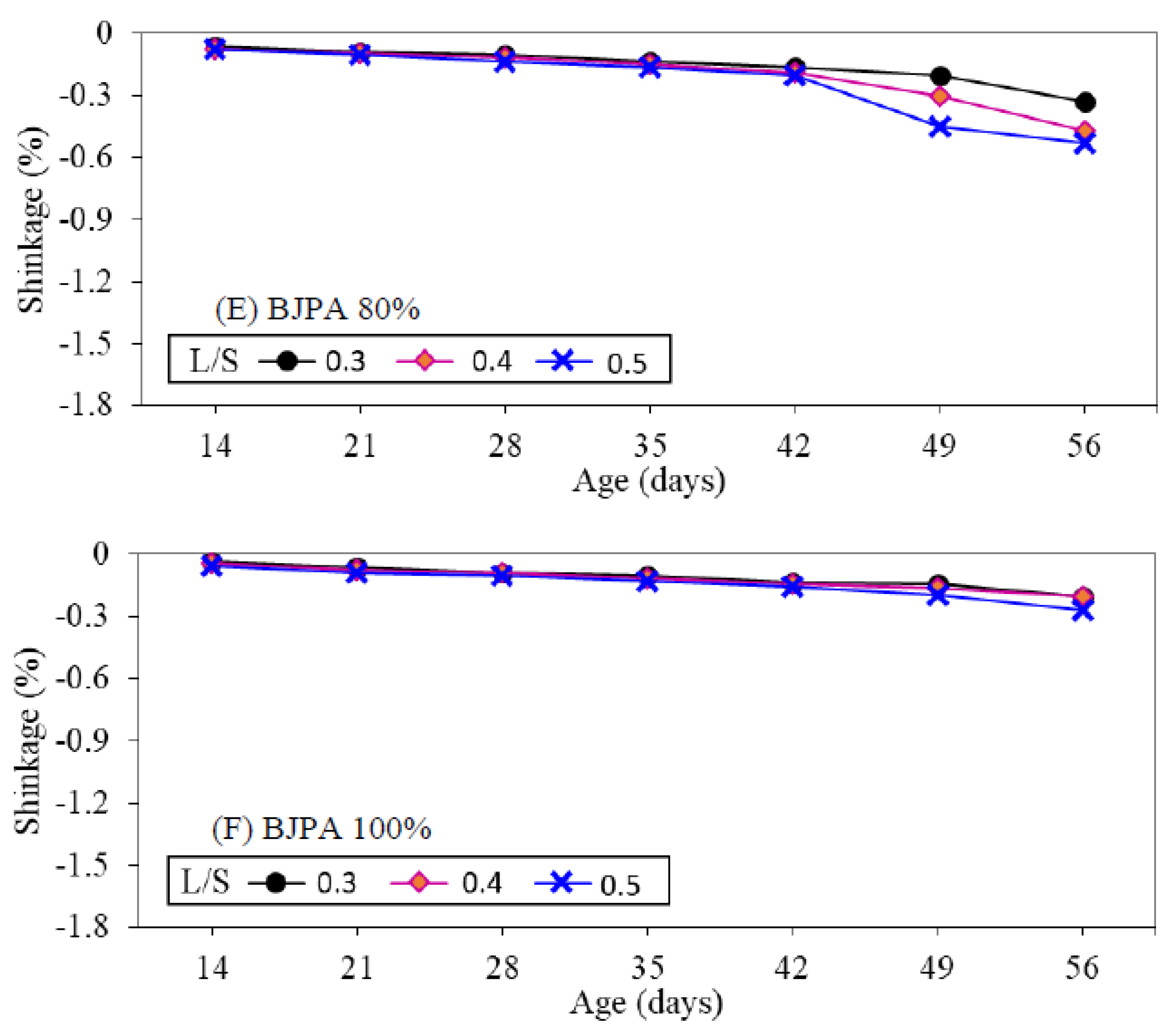 Applsci 10 04877 g009c Applsci 10 04877 g009c