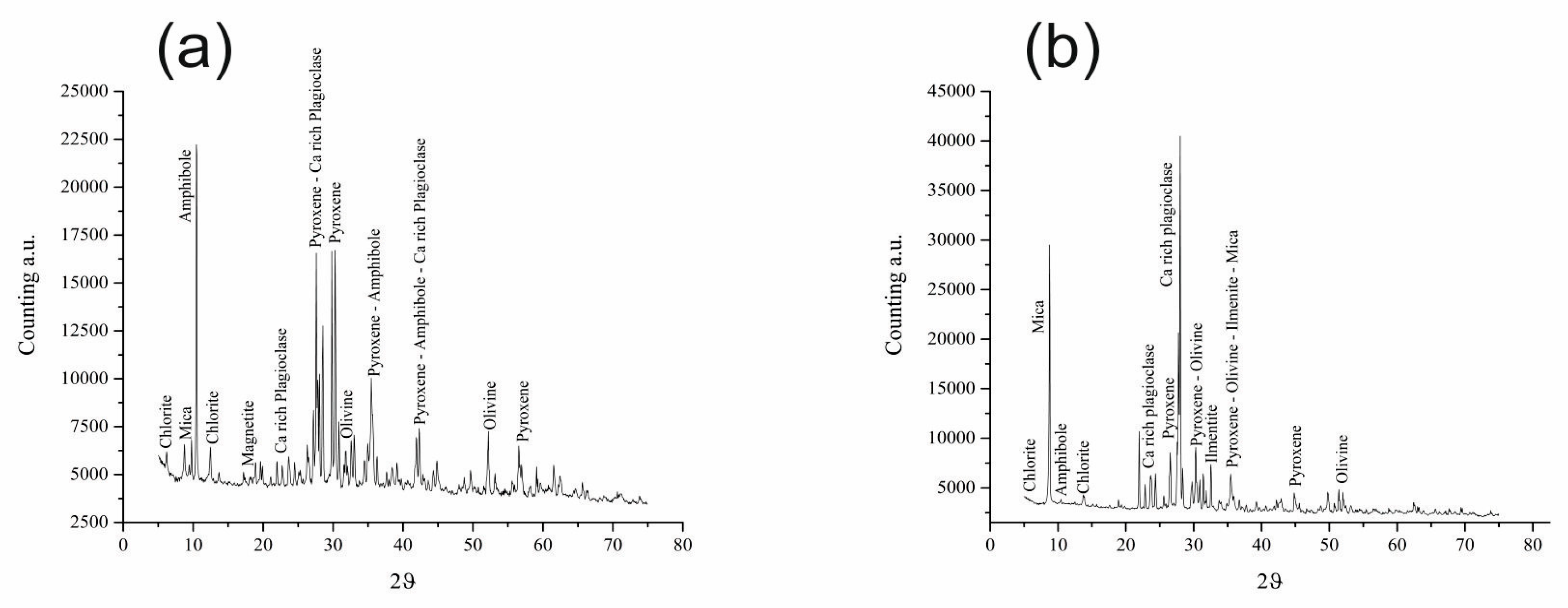 Applsci 10 04879 g009 Applsci 10 04879 g009