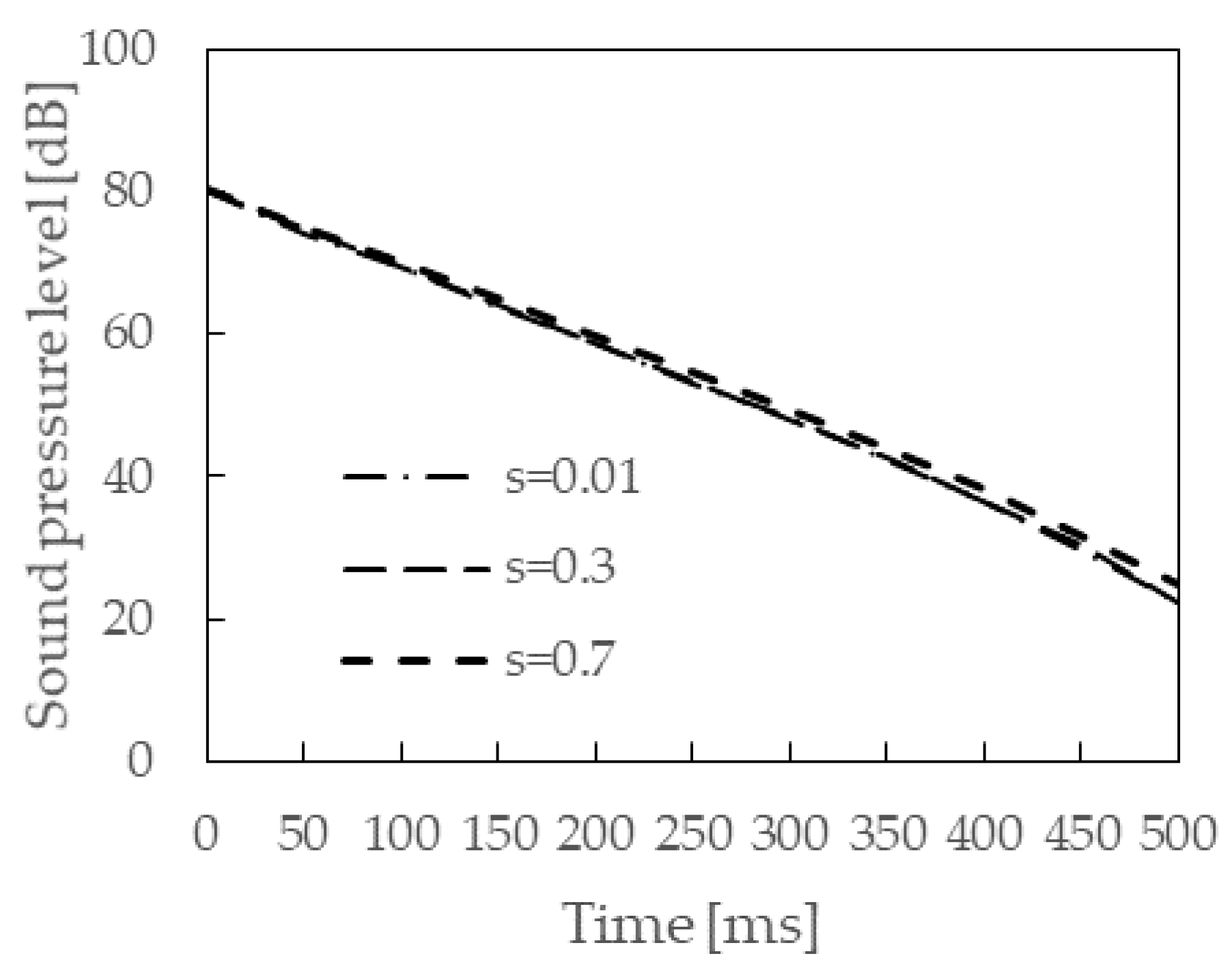 Applsci 10 04880 g004