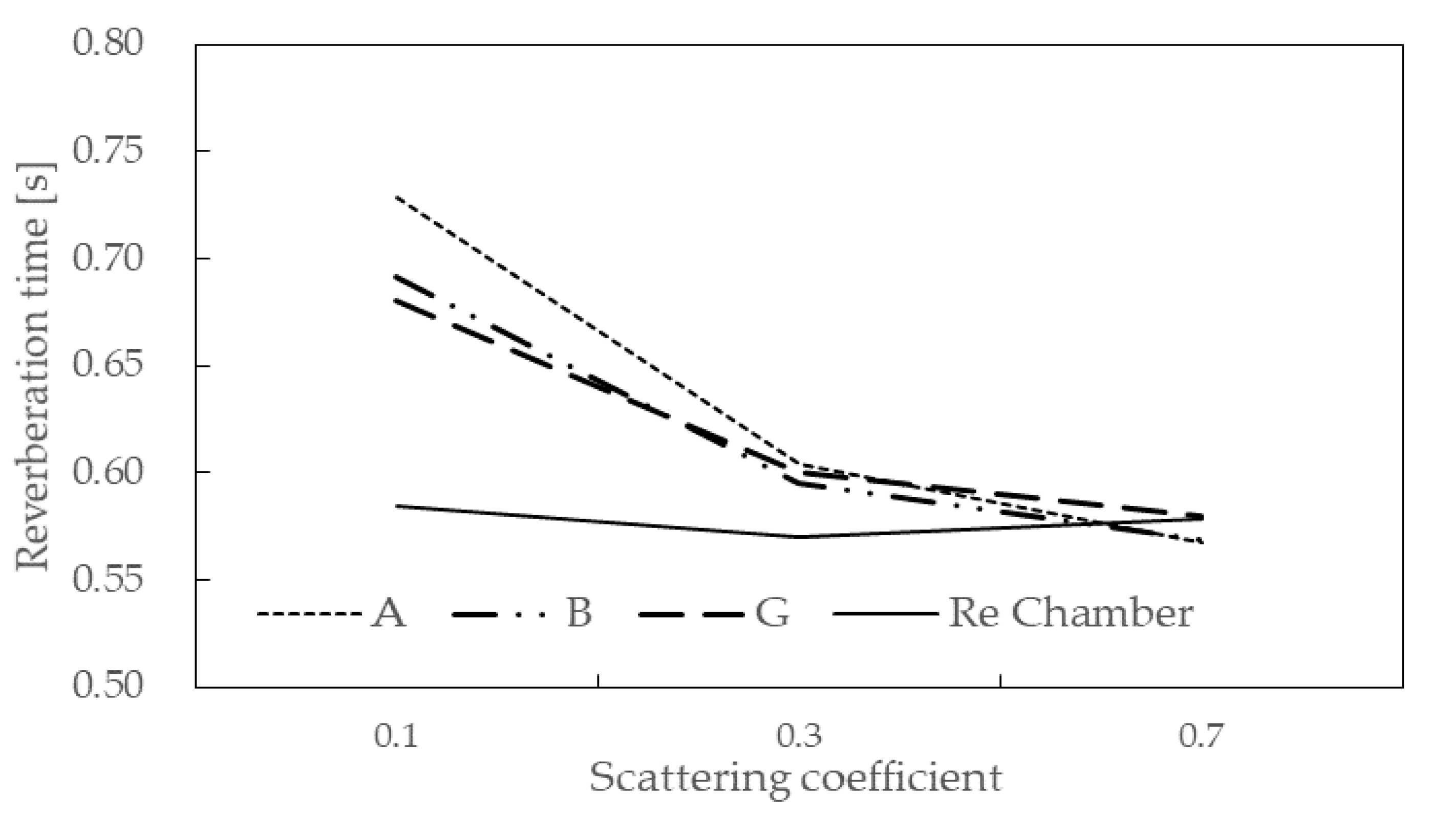 Applsci 10 04880 g006