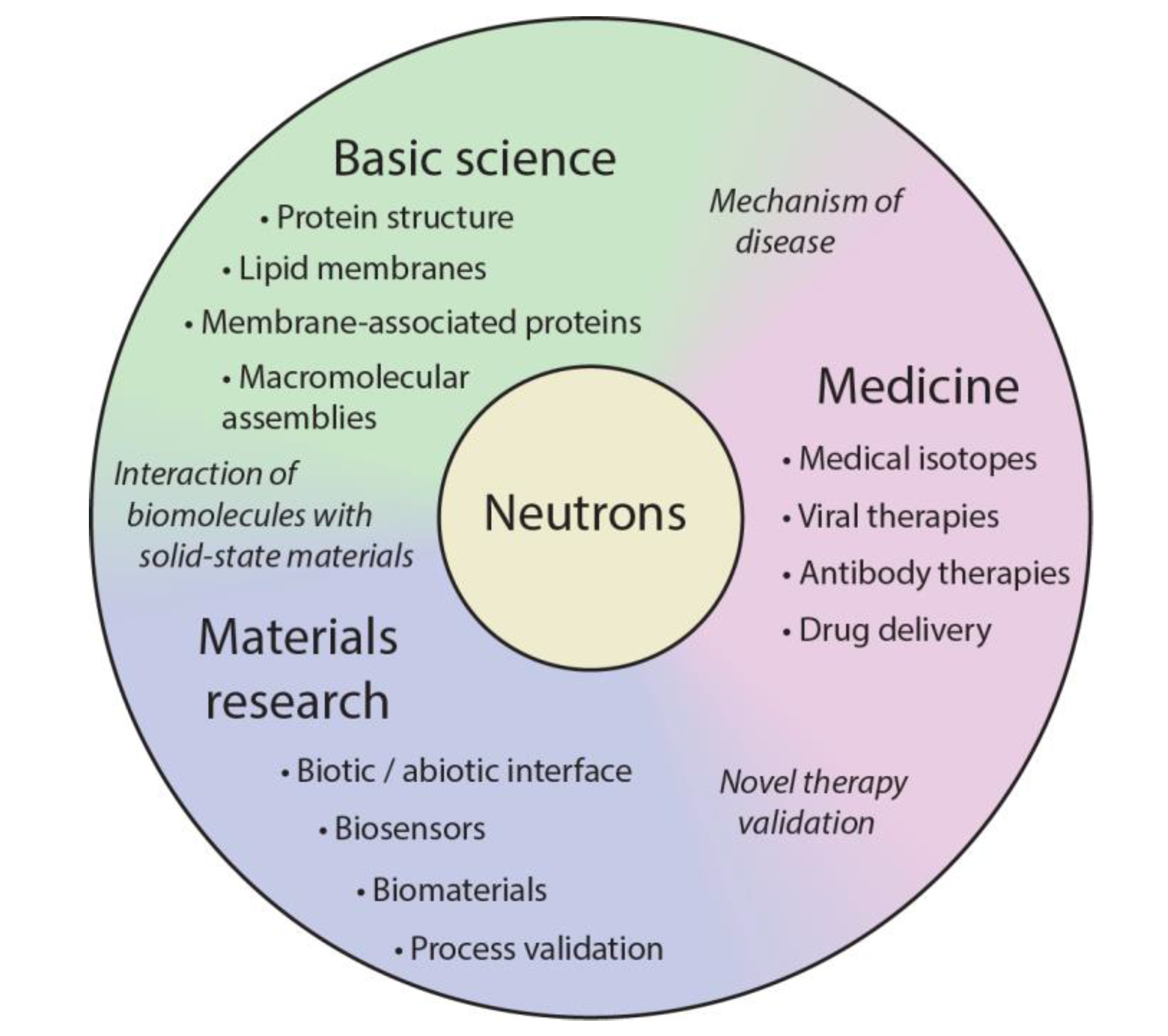 Applsci 10 04881 g003