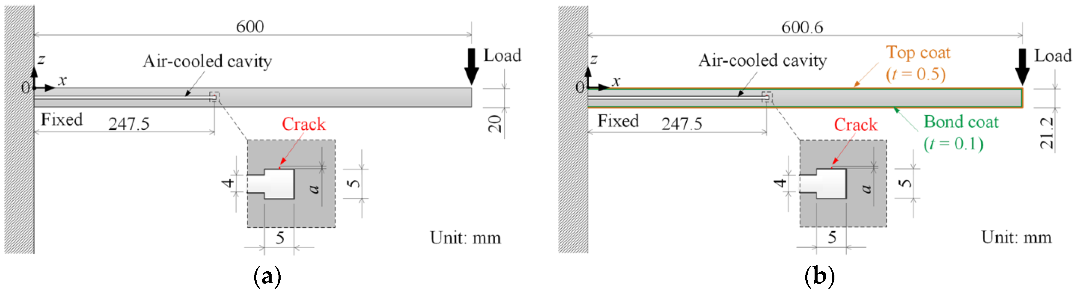 Finite Element Study of the Effect of Internal Cracks on