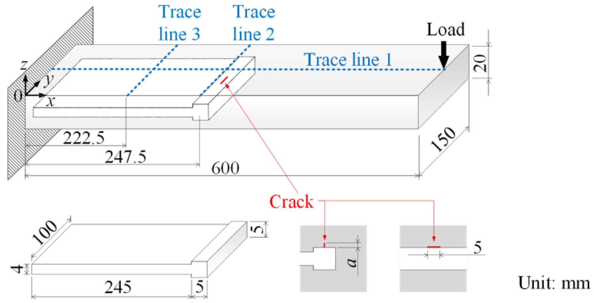 Applsci 10 04883 g002 Applsci 10 04883 g002
