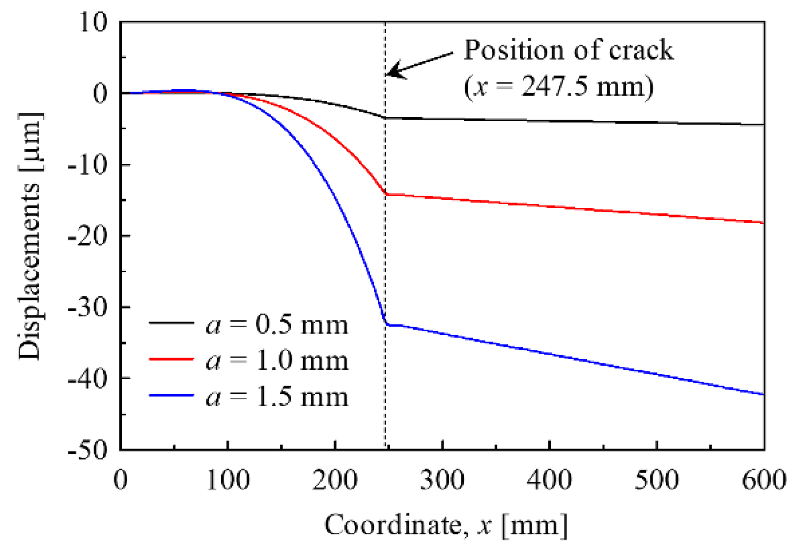 Applsci 10 04883 g005 Applsci 10 04883 g005
