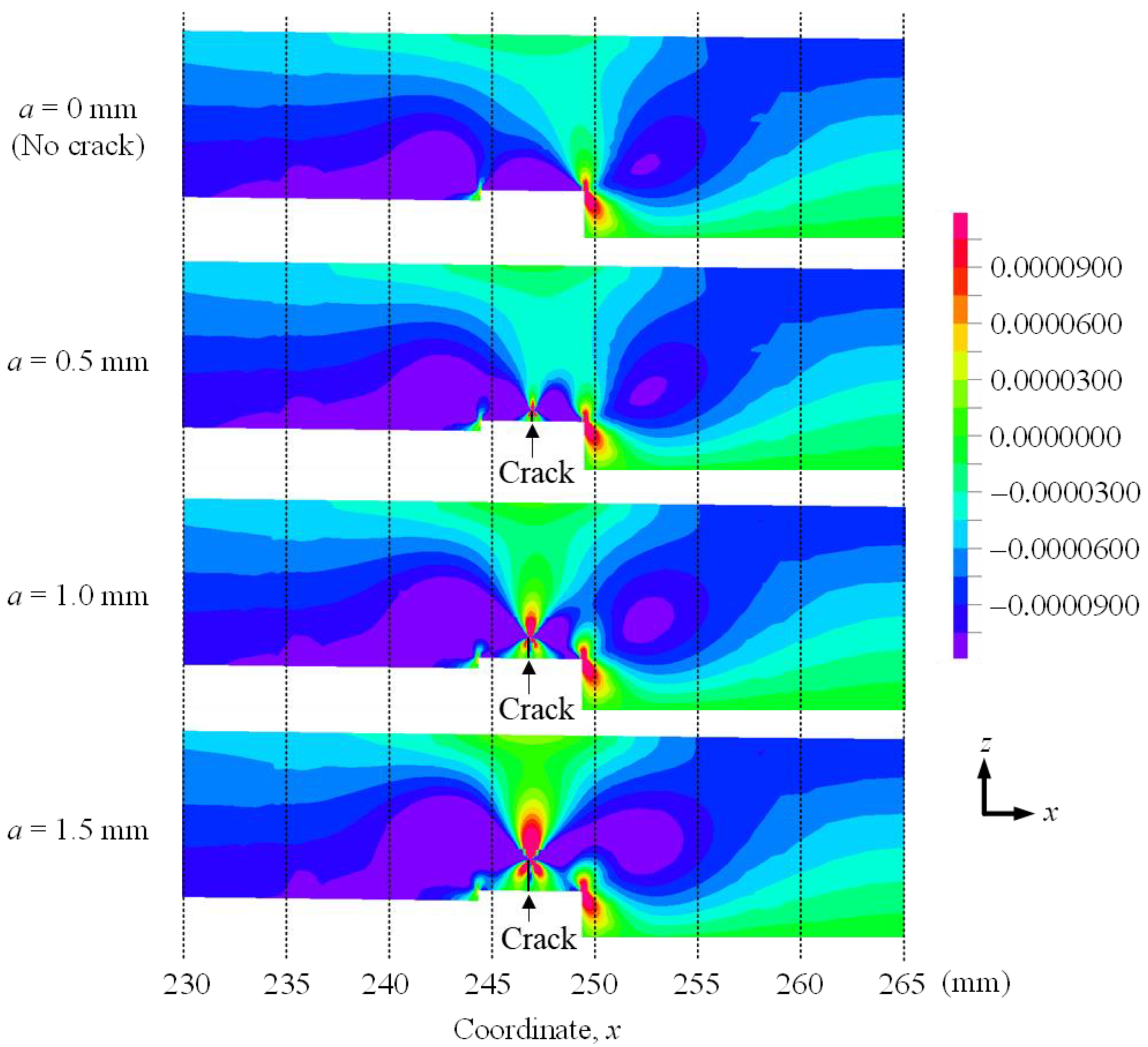 Applsci 10 04883 g007 Applsci 10 04883 g007