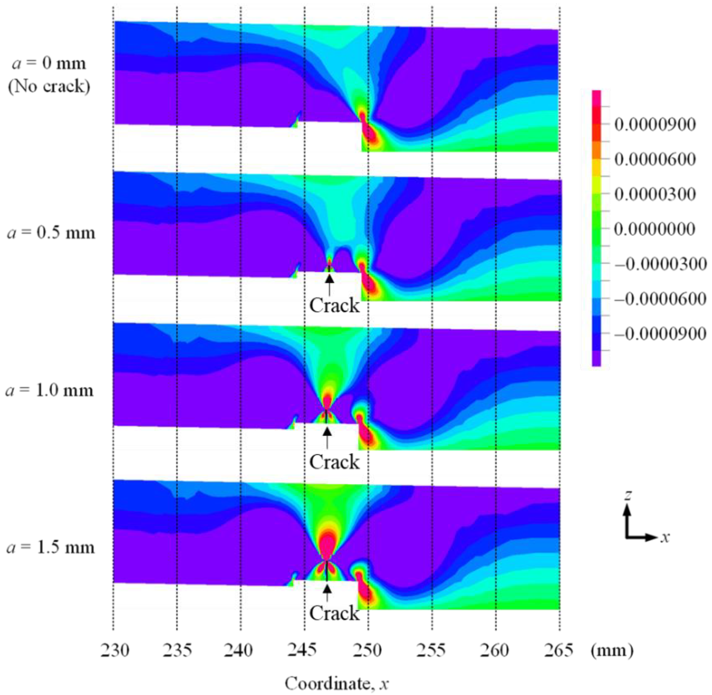 Applsci 10 04883 g009 Applsci 10 04883 g009
