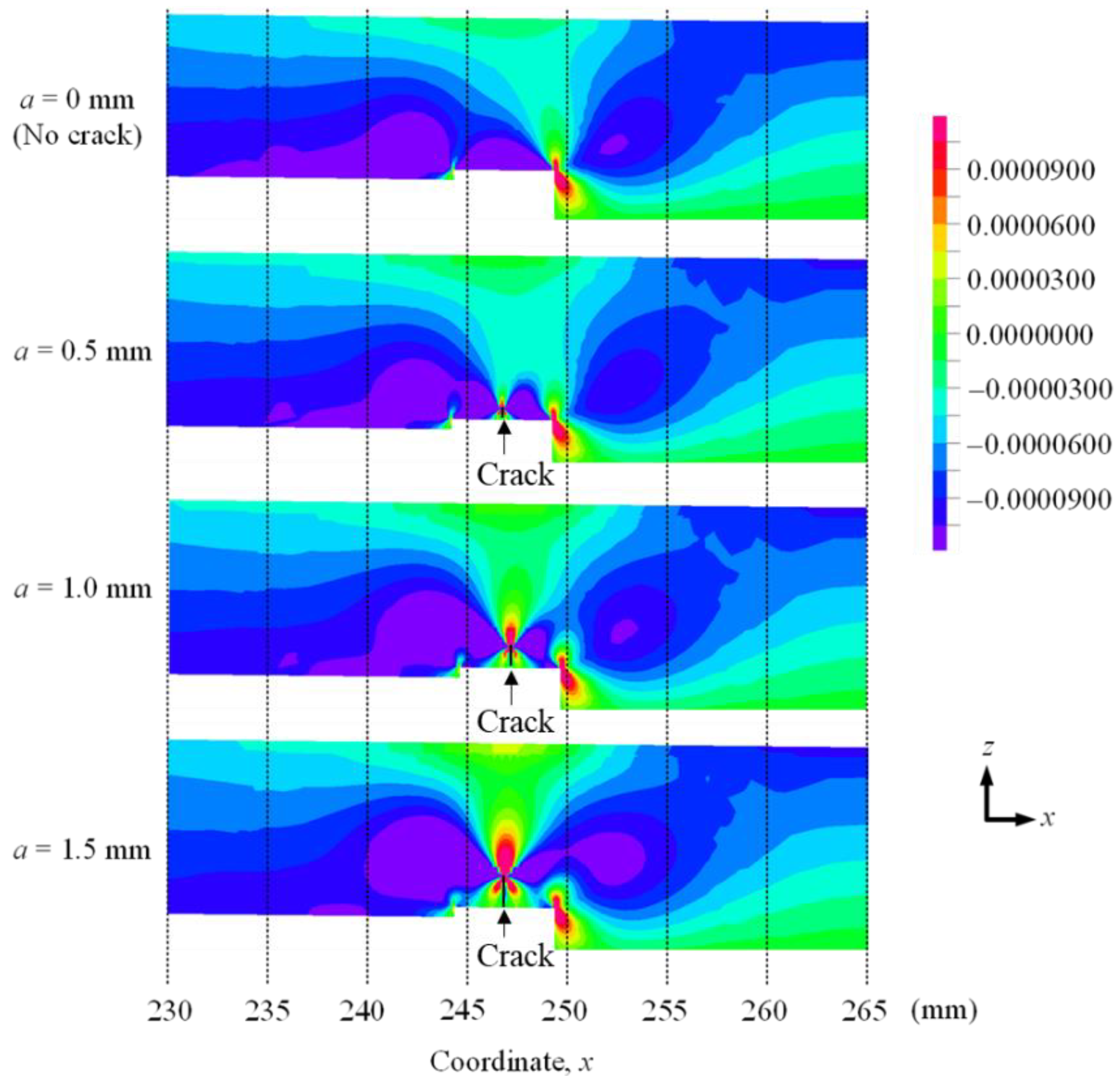 Applsci 10 04883 g011 Applsci 10 04883 g011