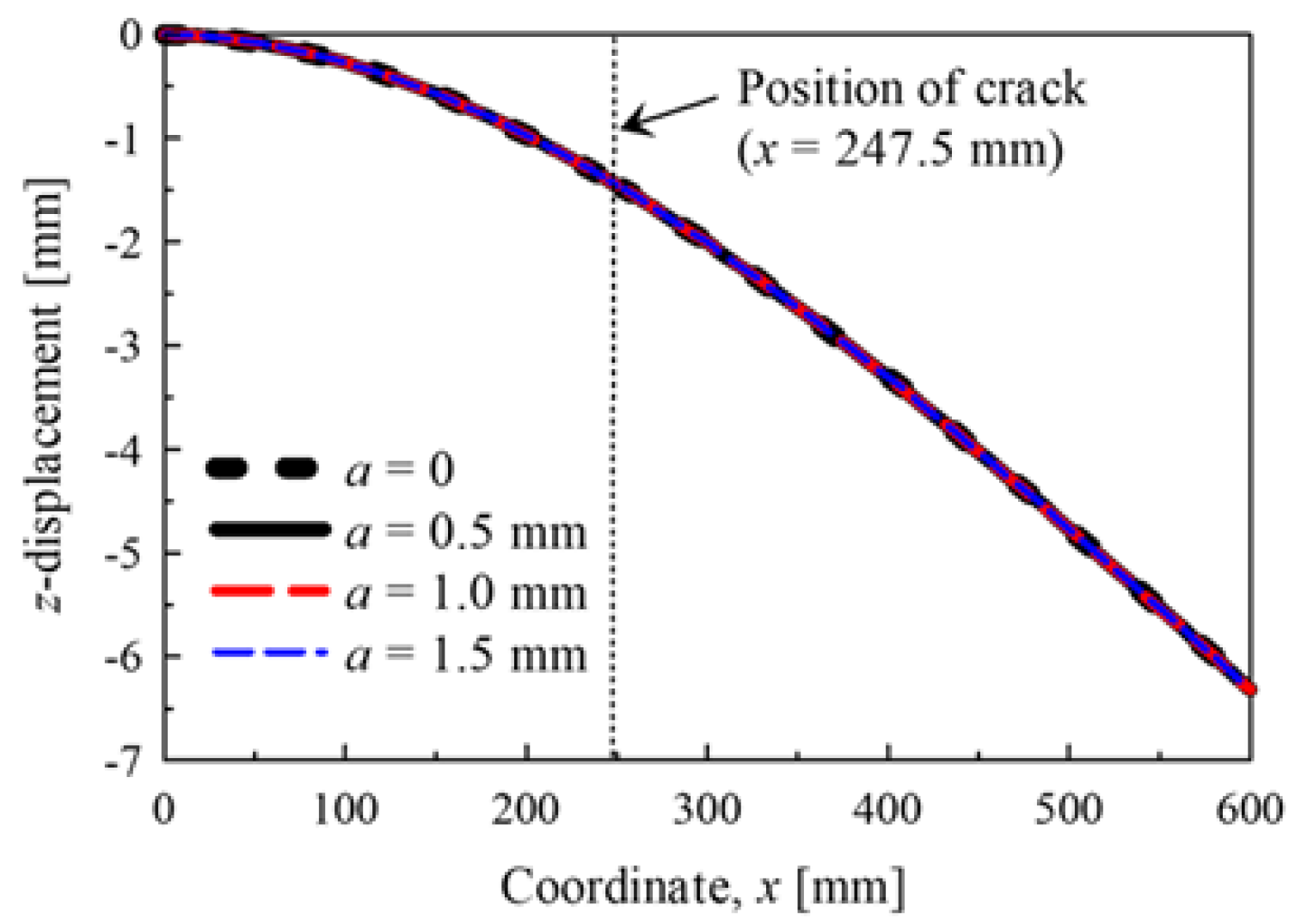 Applsci 10 04883 g012 Applsci 10 04883 g012