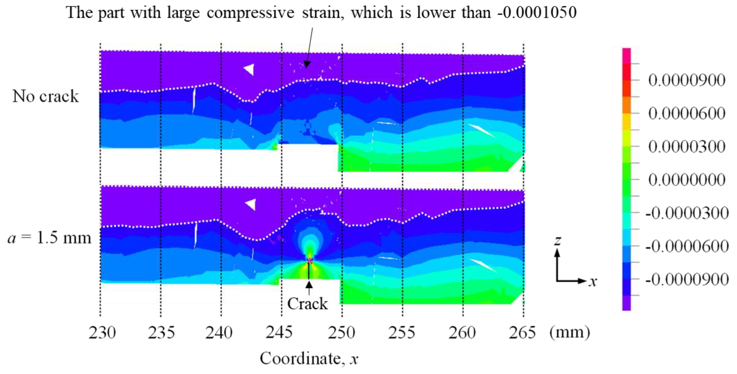 Applsci 10 04883 g015 Applsci 10 04883 g015