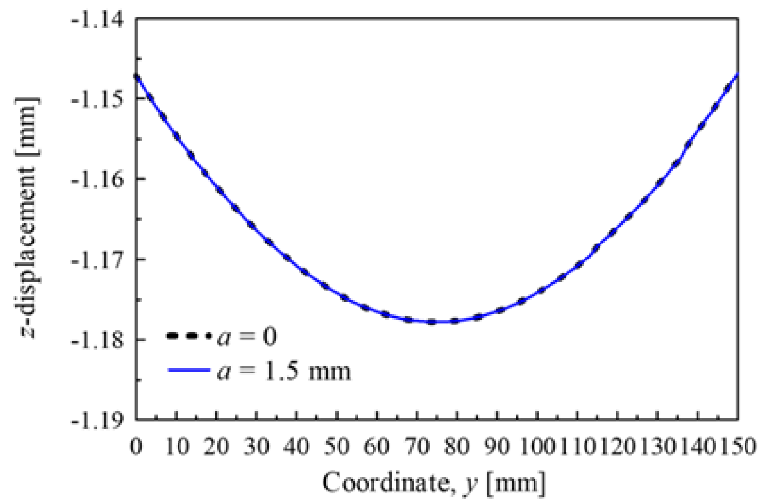Applsci 10 04883 g018 Applsci 10 04883 g018