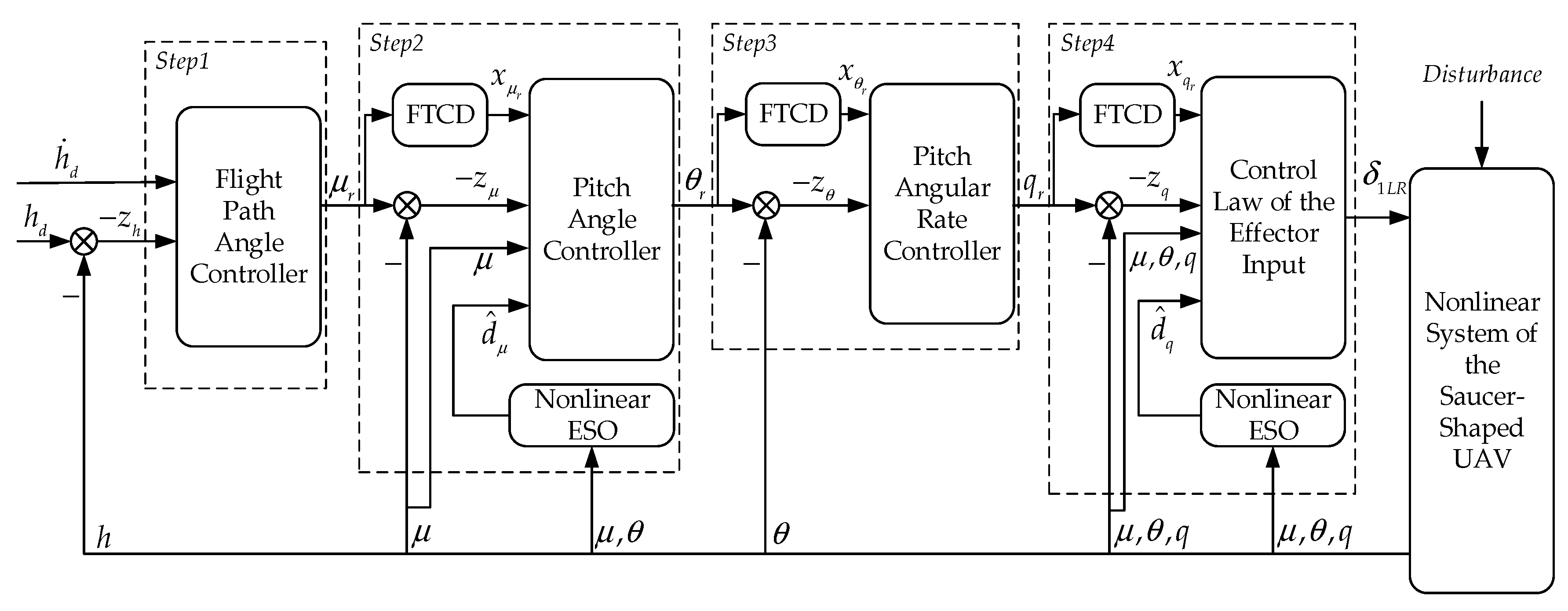 Applsci 10 04884 g002 Applsci 10 04884 g002