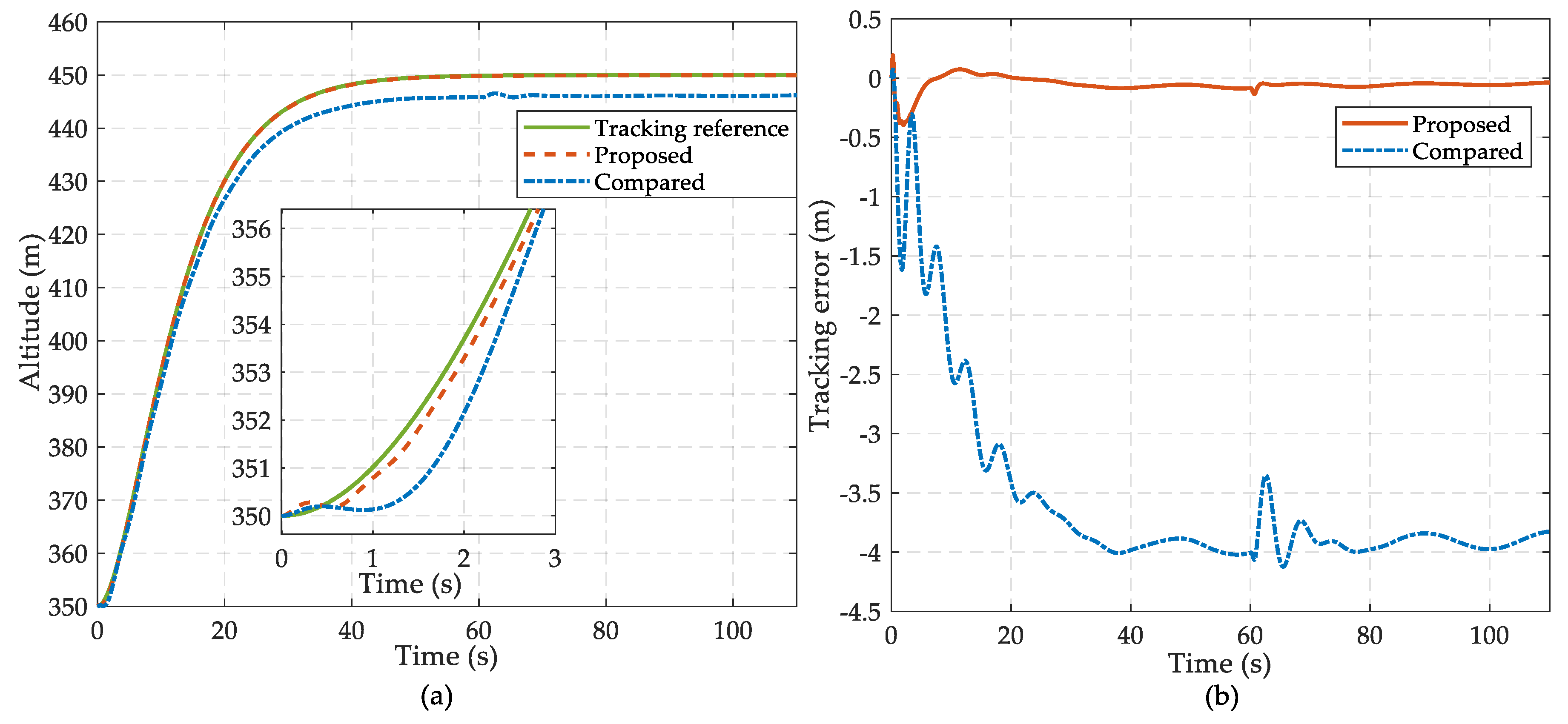Applsci 10 04884 g003 Applsci 10 04884 g003