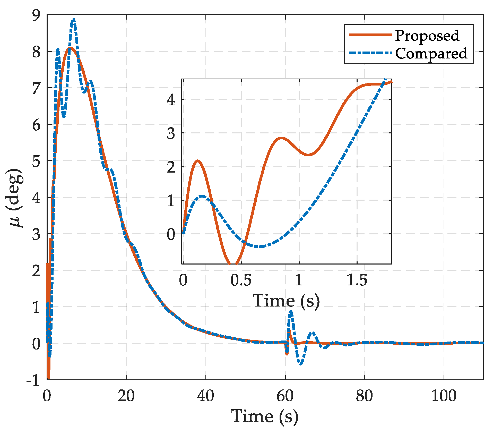 Applsci 10 04884 g004 Applsci 10 04884 g004