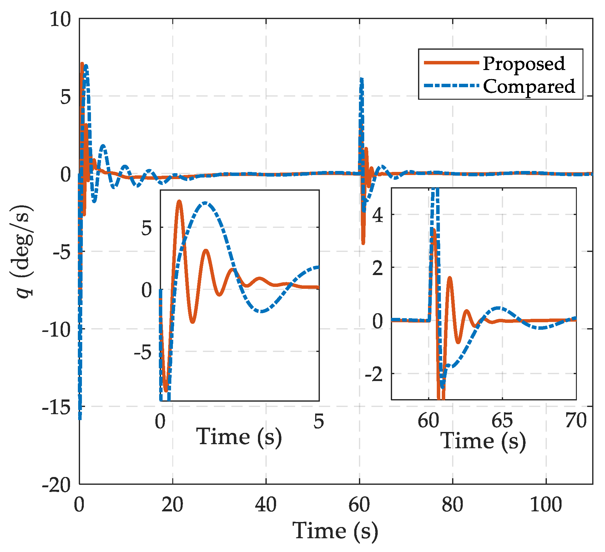 Applsci 10 04884 g006 Applsci 10 04884 g006