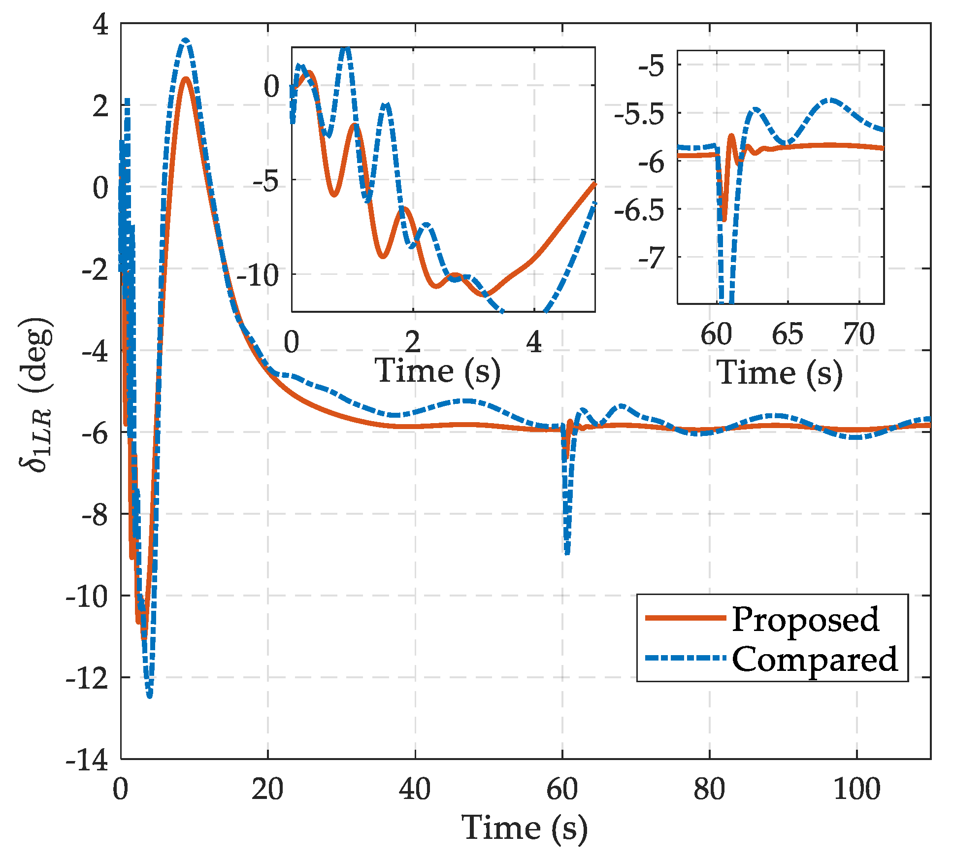 Applsci 10 04884 g007 Applsci 10 04884 g007