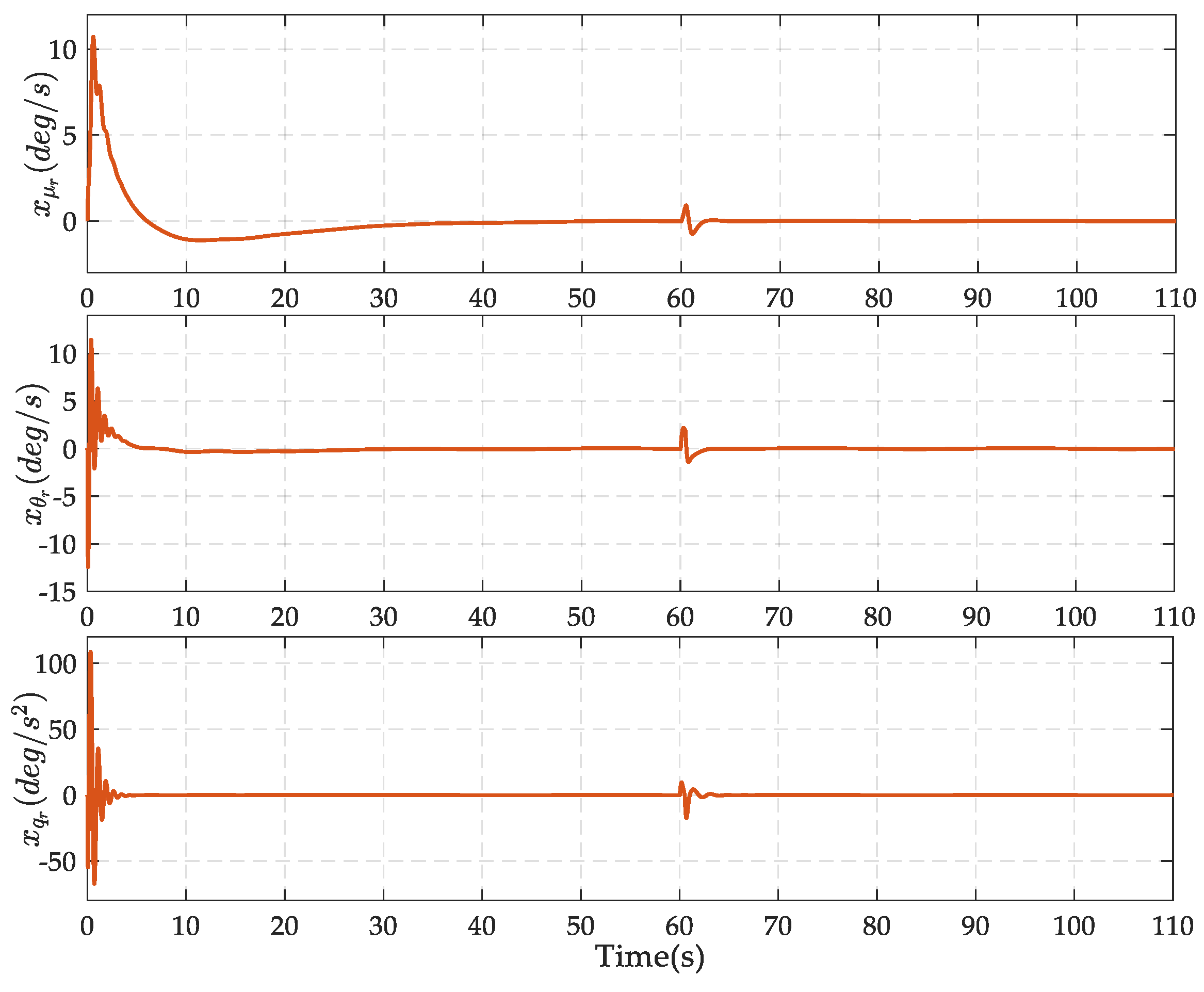 Applsci 10 04884 g008 Applsci 10 04884 g008