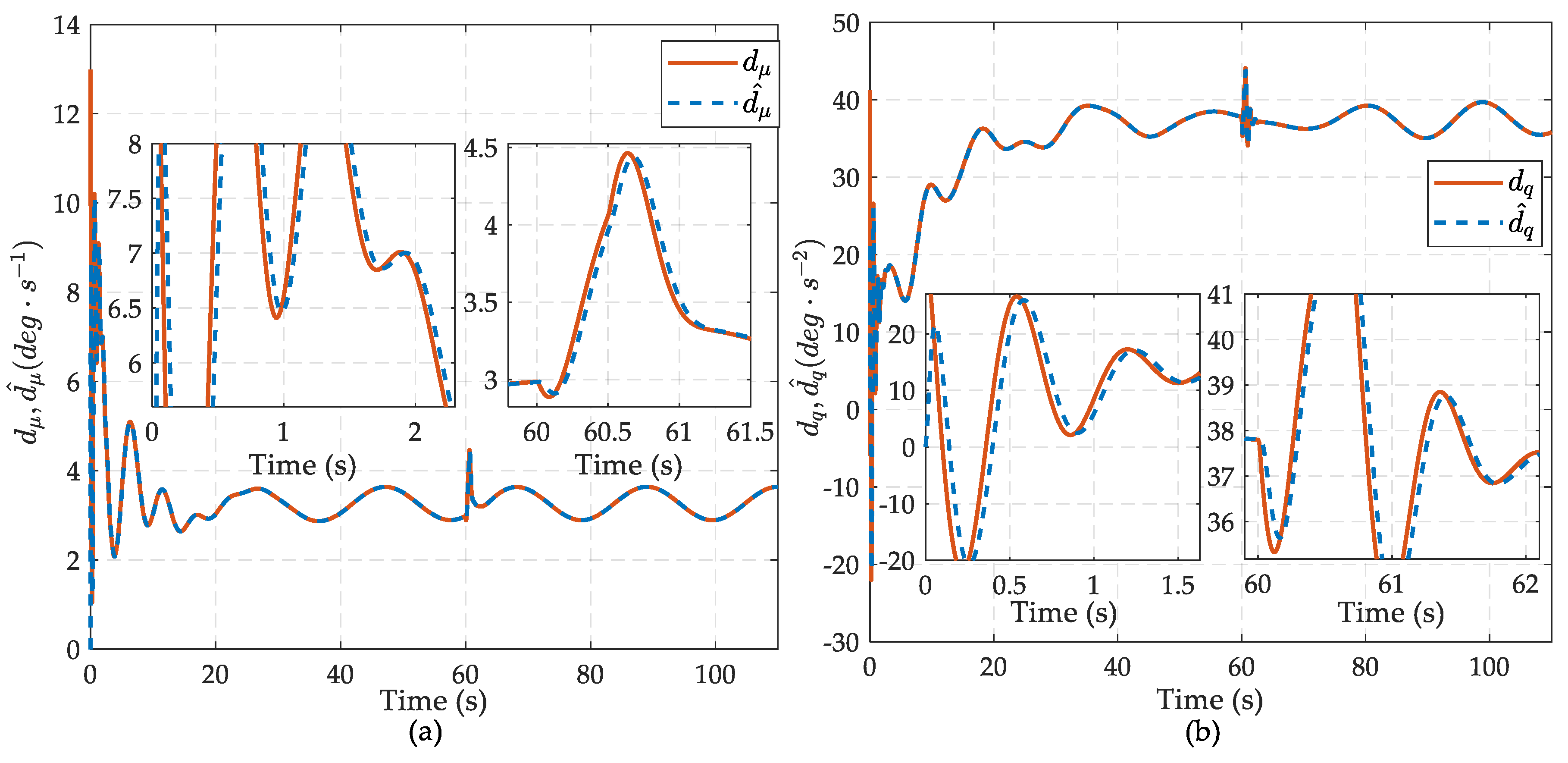 Applsci 10 04884 g009 Applsci 10 04884 g009