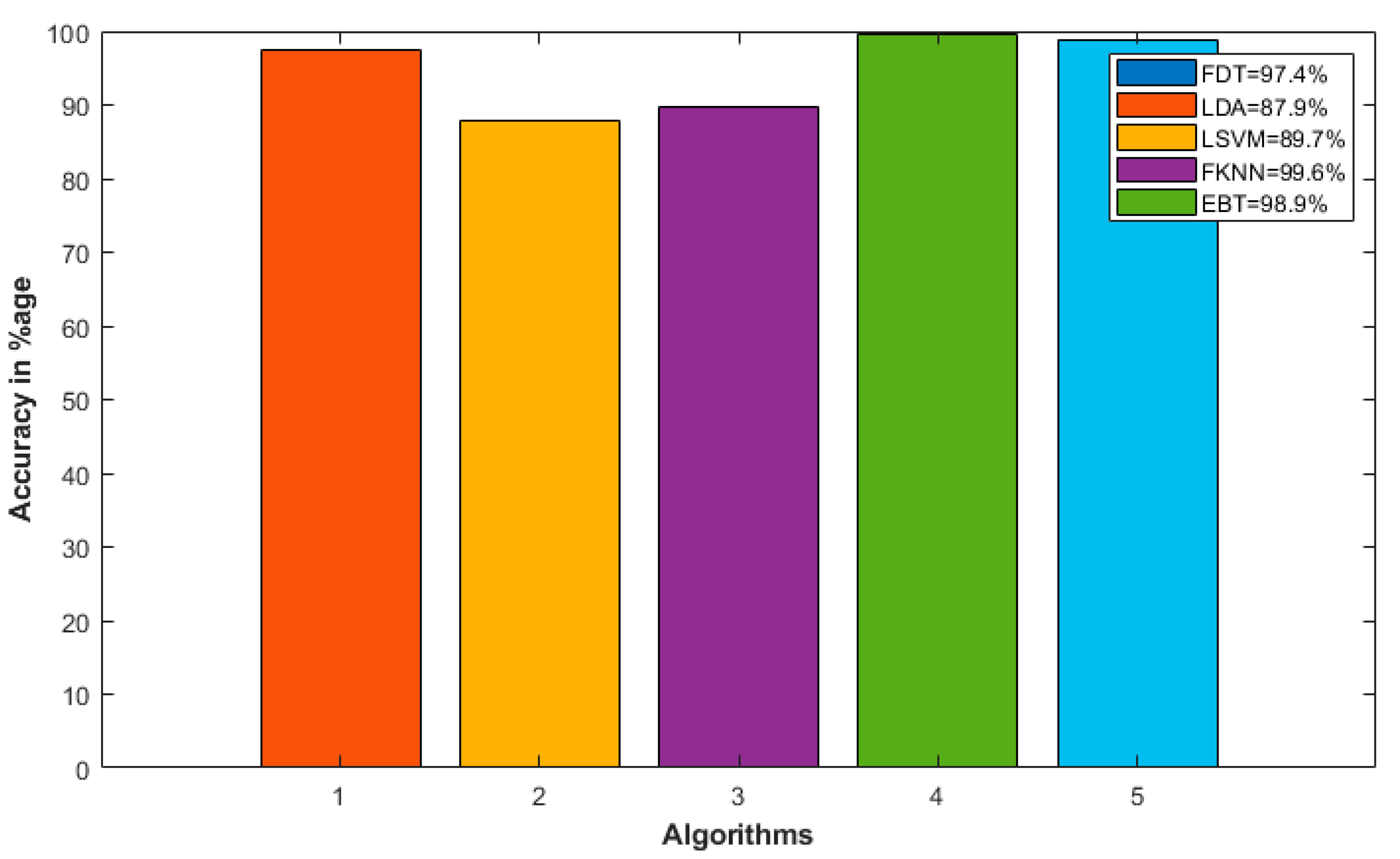 Applsci 10 04886 ch001 Applsci 10 04886 ch001