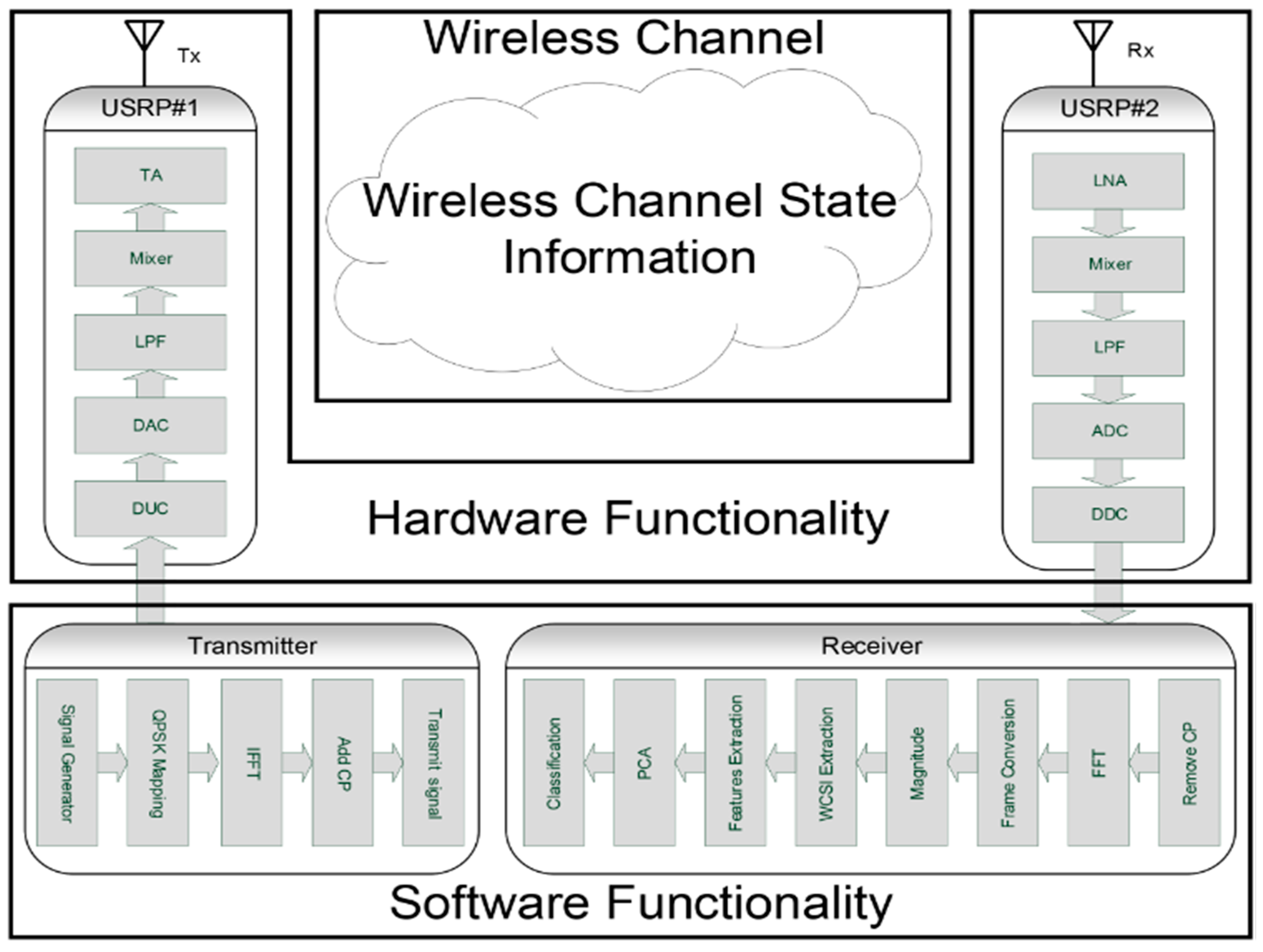 Applsci 10 04886 g001 Applsci 10 04886 g001