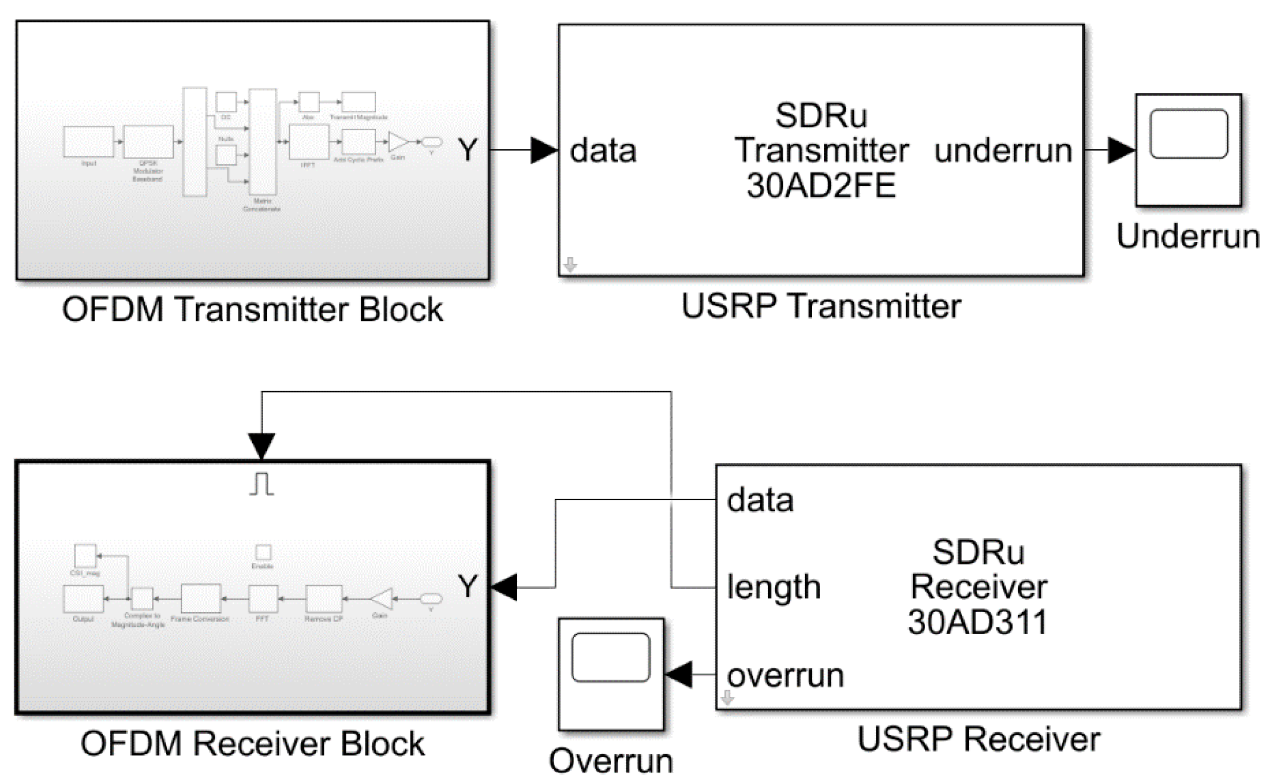Applsci 10 04886 g002 Applsci 10 04886 g002