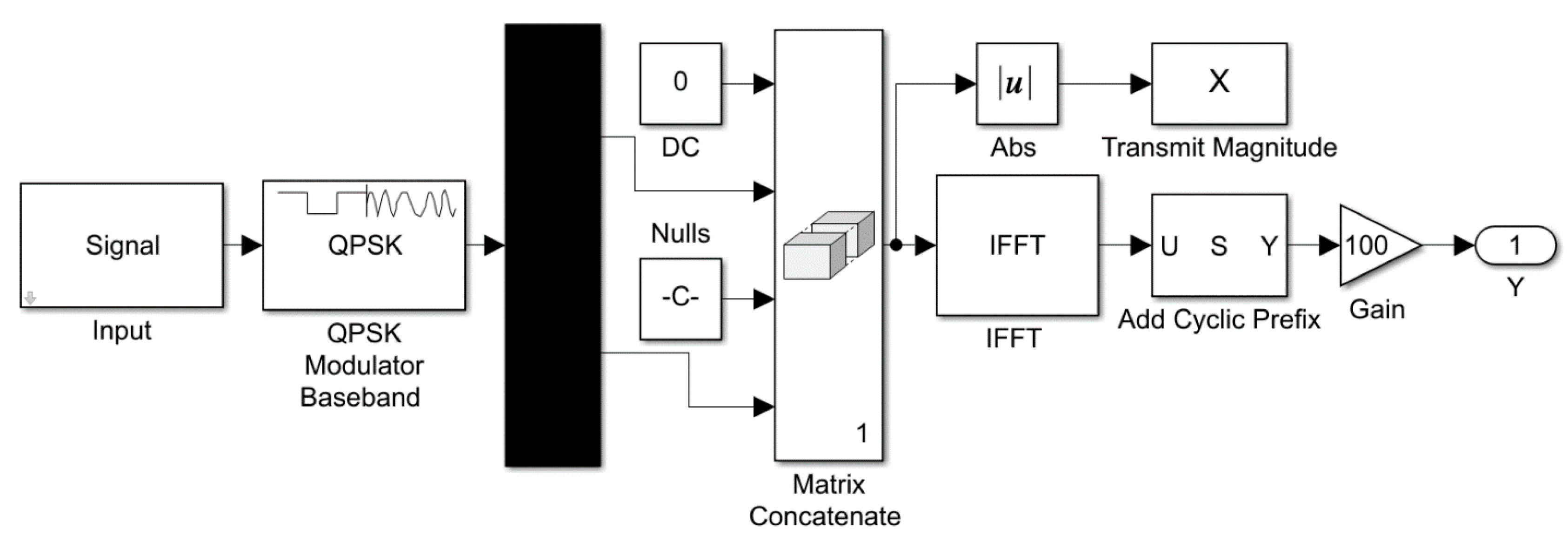 Applsci 10 04886 g003 Applsci 10 04886 g003